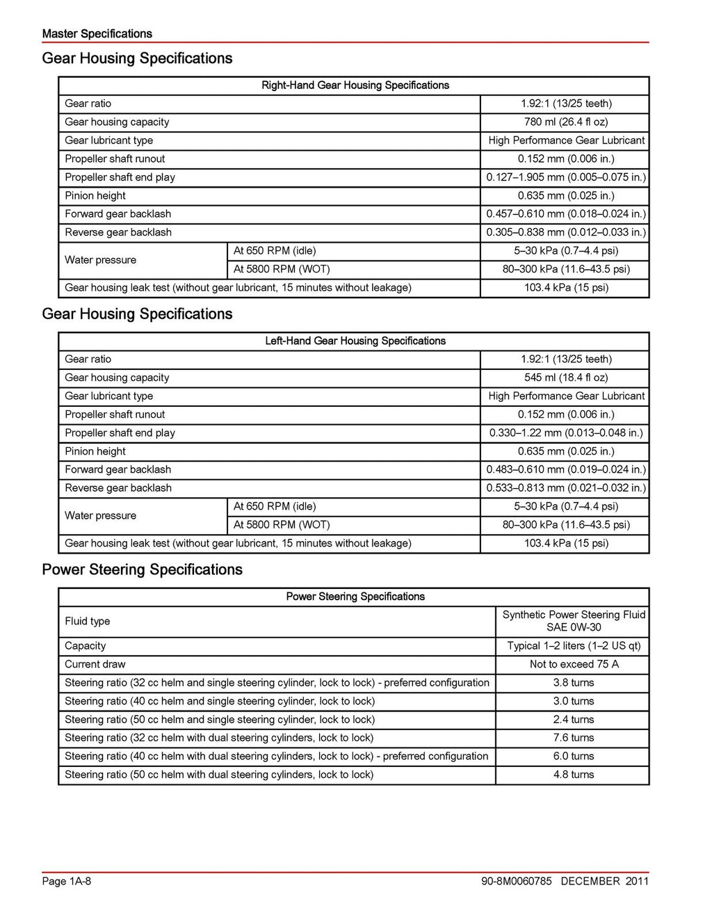 MERCURY 150 FOURSTROKE SERVICE MANUAL - WIRE BOUND - TOUGH COVERS