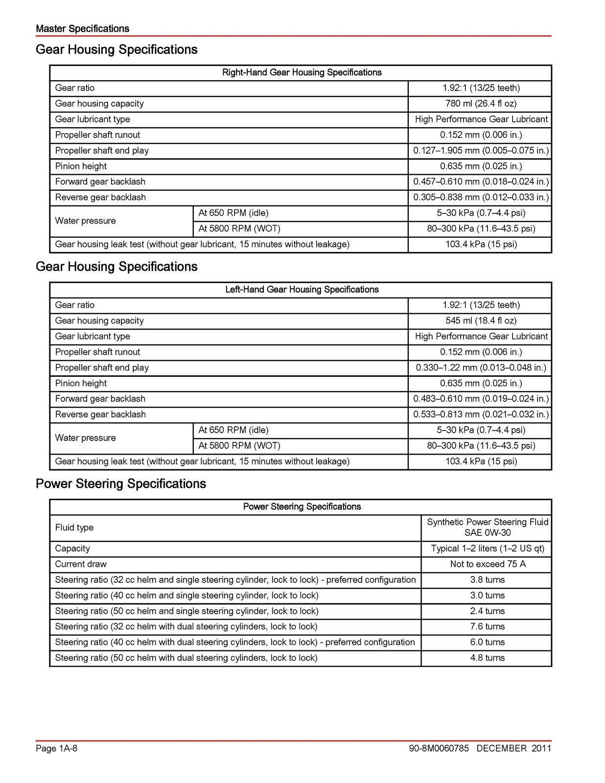 MERCURY 150 FOURSTROKE SERVICE MANUAL - WIRE BOUND - TOUGH COVERS