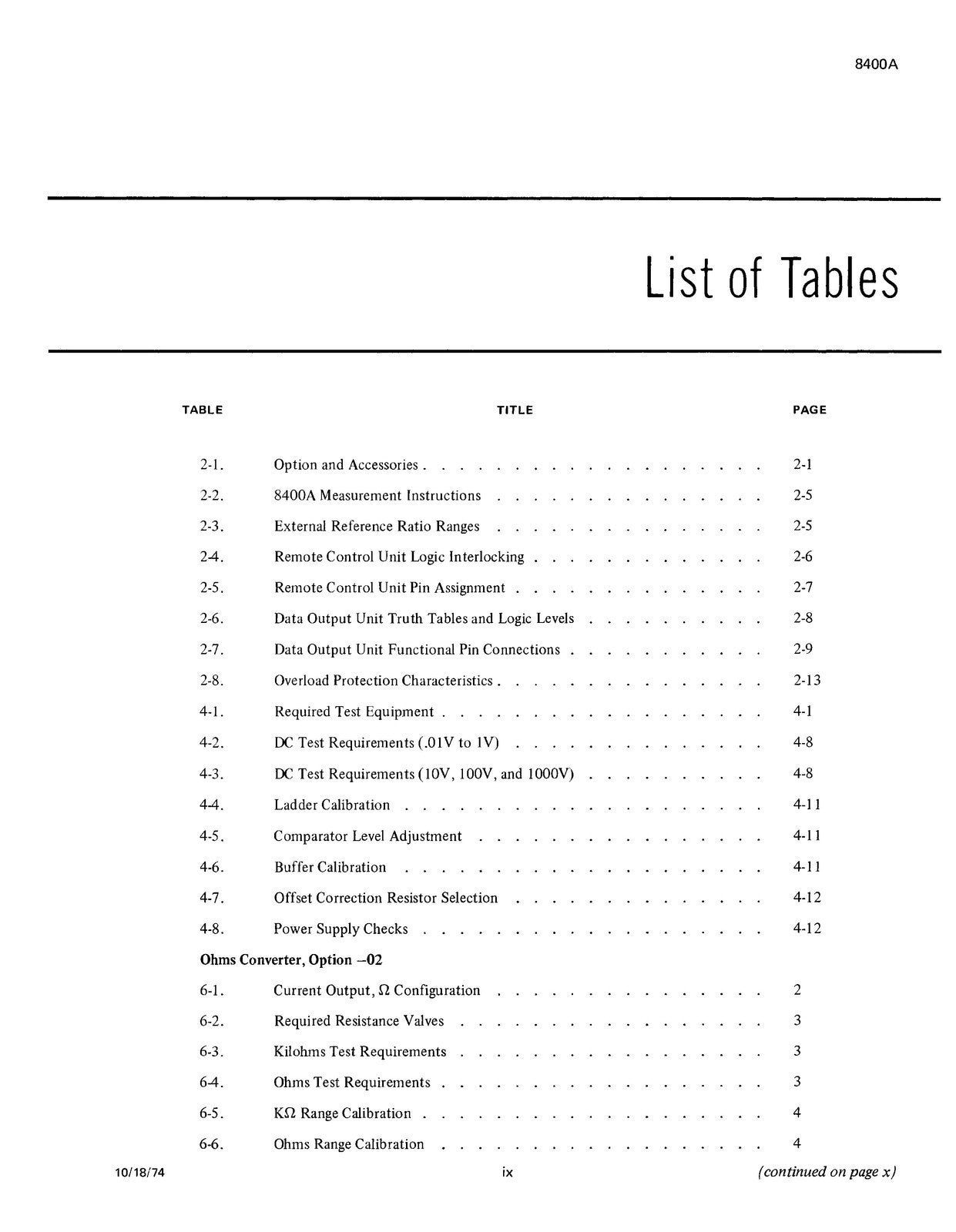 FLUKE 8400A Digital Voltmeter Instruction Manual - WIRE BOUND - TOUGH COVERS