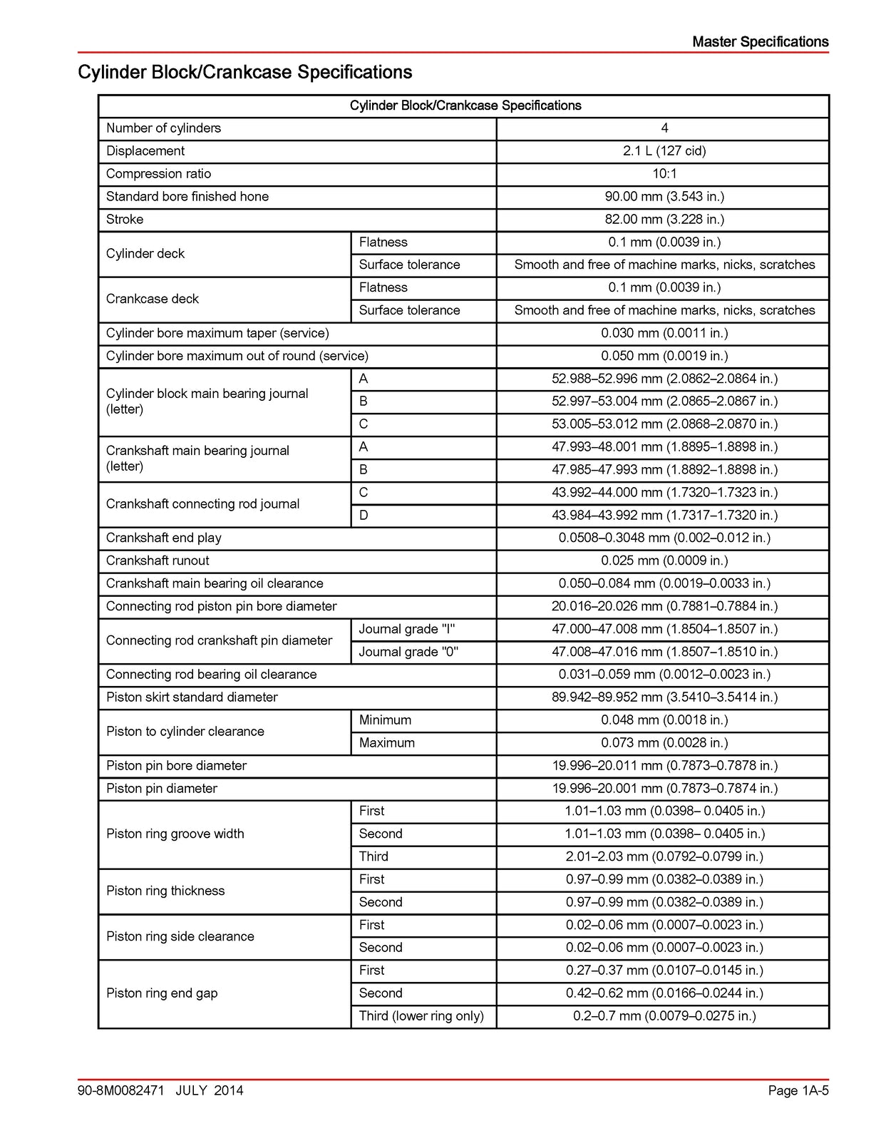 MERCURY 75 90 115 FourStroke 21L Service Manual - WIRE BOUND - COVERS - FOLDOUT