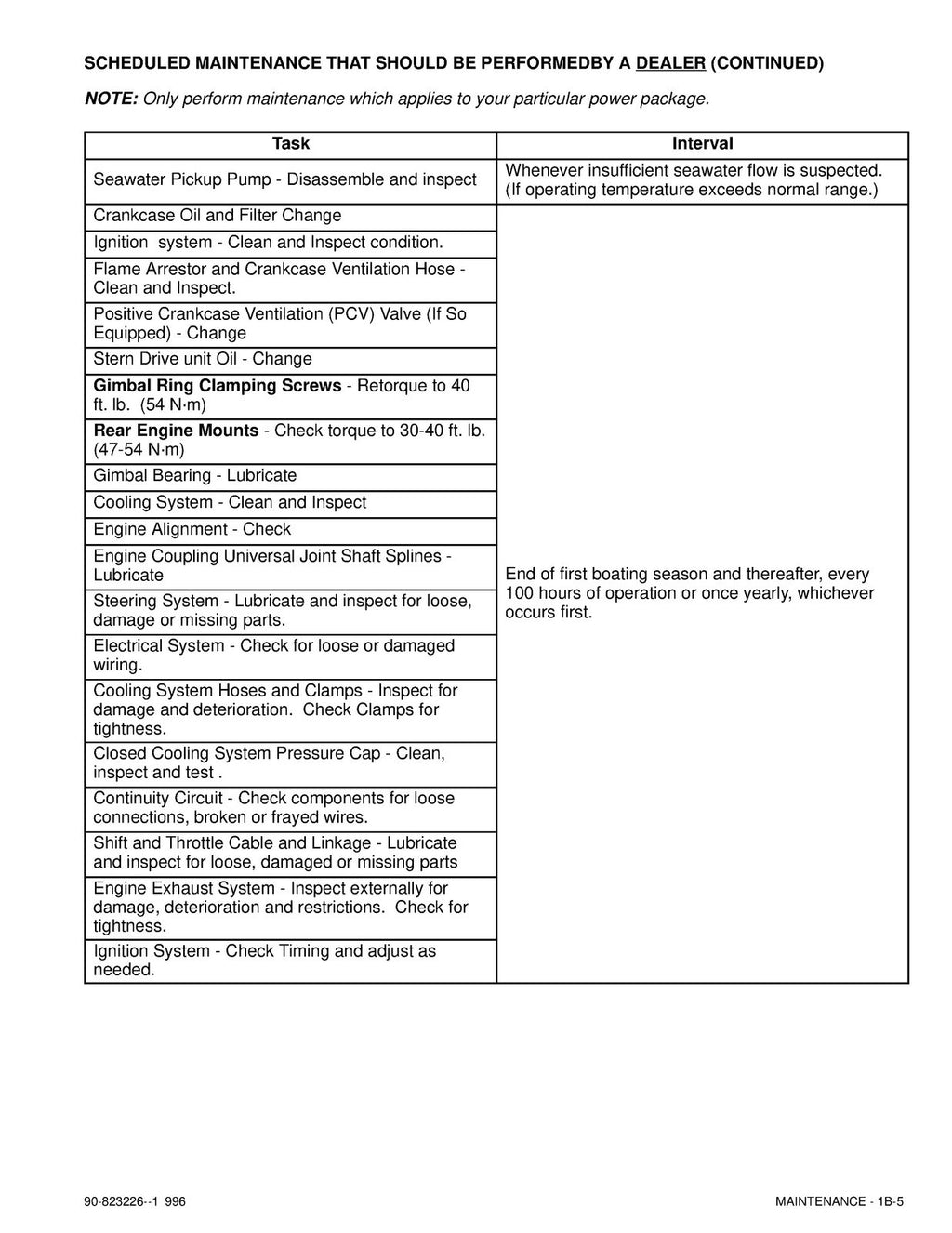 MERCURY Mercruiser No. 18 SERVICE MANUAL Marine Engines GM V-6 4.3L COVERS BOUND
