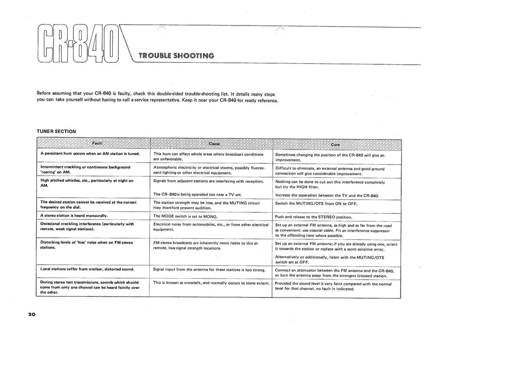 YAMAHA CR-840 OWNERS MANUAL - STEEL WIRE BOUND - PROTECTIVE COVERS