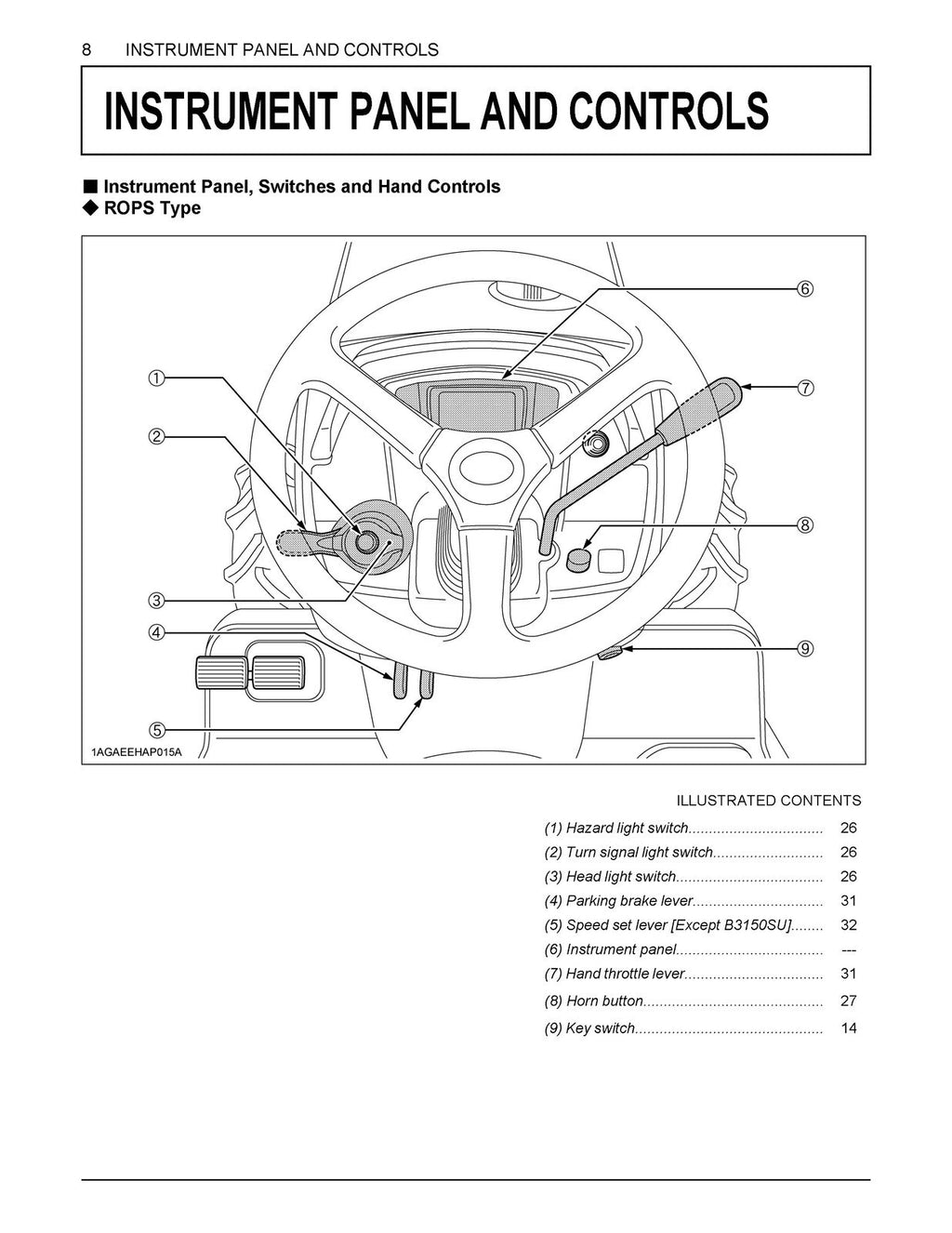 KUBOTA B3150 B3150SU TRACTOR OPERATORS MANUAL - WIRE BOUND - PROTECTIVE COVERS
