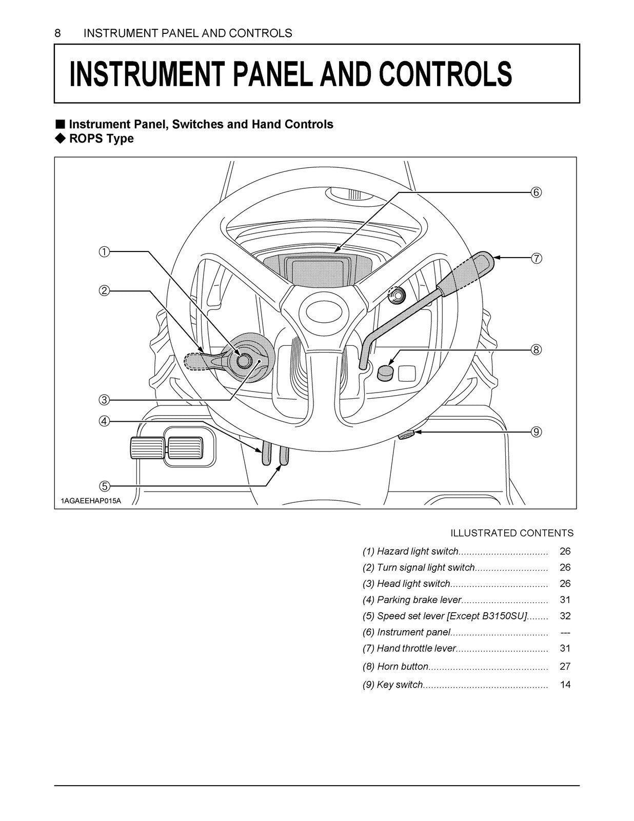 KUBOTA B3150 B3150SU TRACTOR OPERATORS MANUAL - WIRE BOUND - PROTECTIVE COVERS
