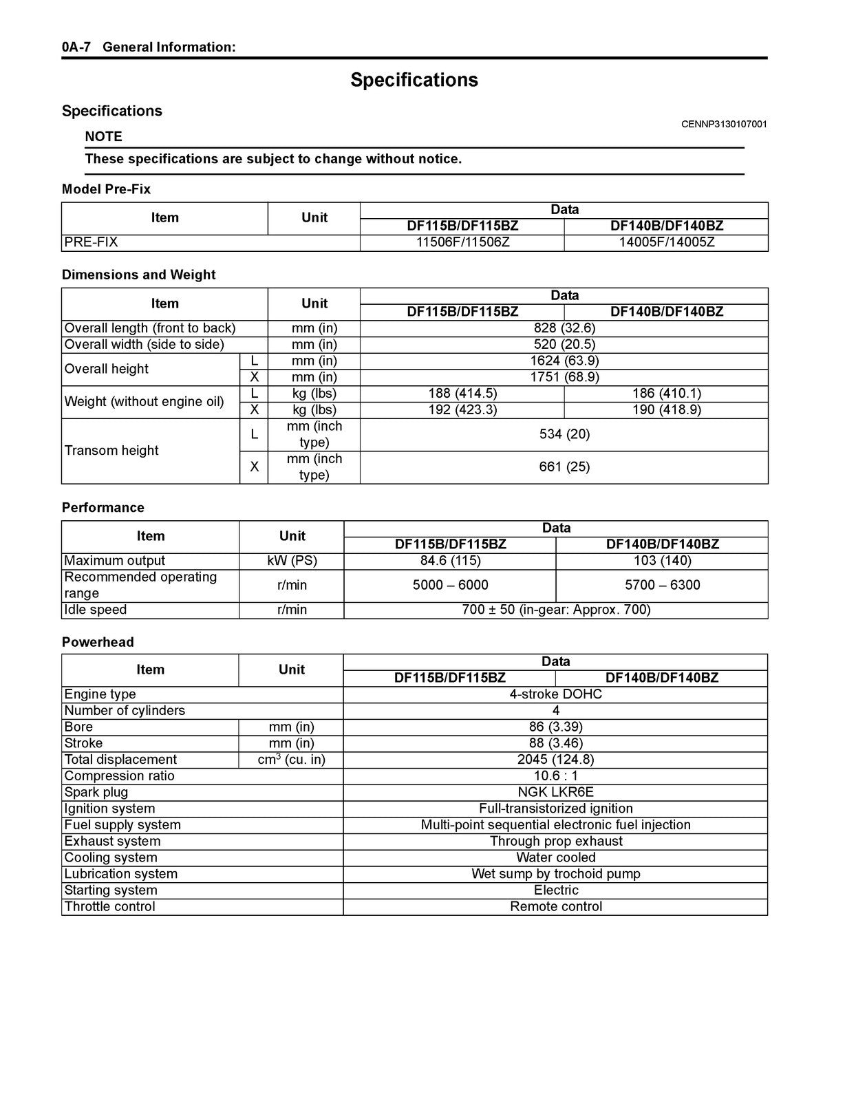 SUZUKI DF115B DF115BZ DF140B DF140BZ SERVICE MANUAL - WIRE BOUND - TOUGH COVERS
