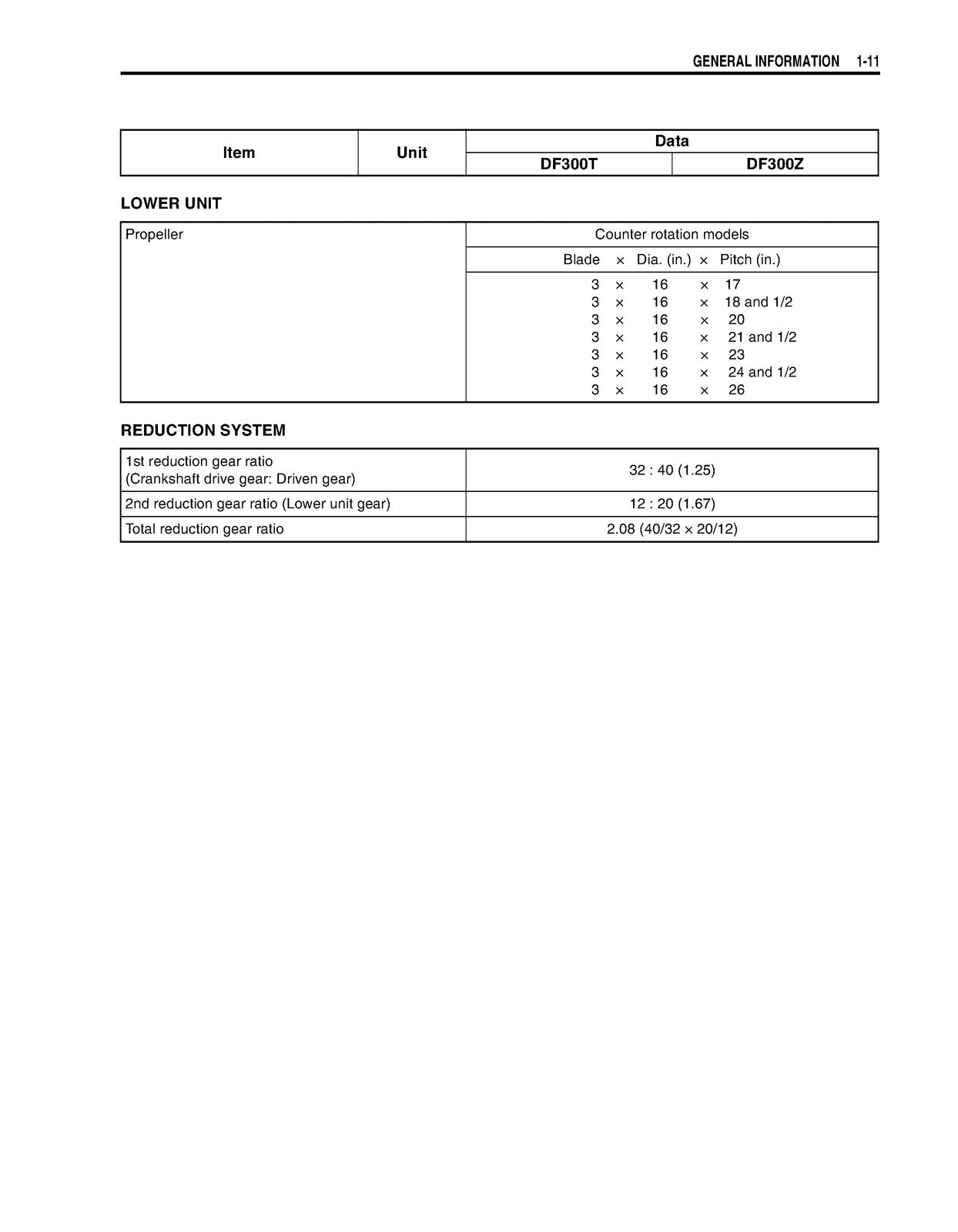Suzuki DF300 Four Stroke Outboard Service Manual - WIRE BOUND PROTECTIVE COVERS