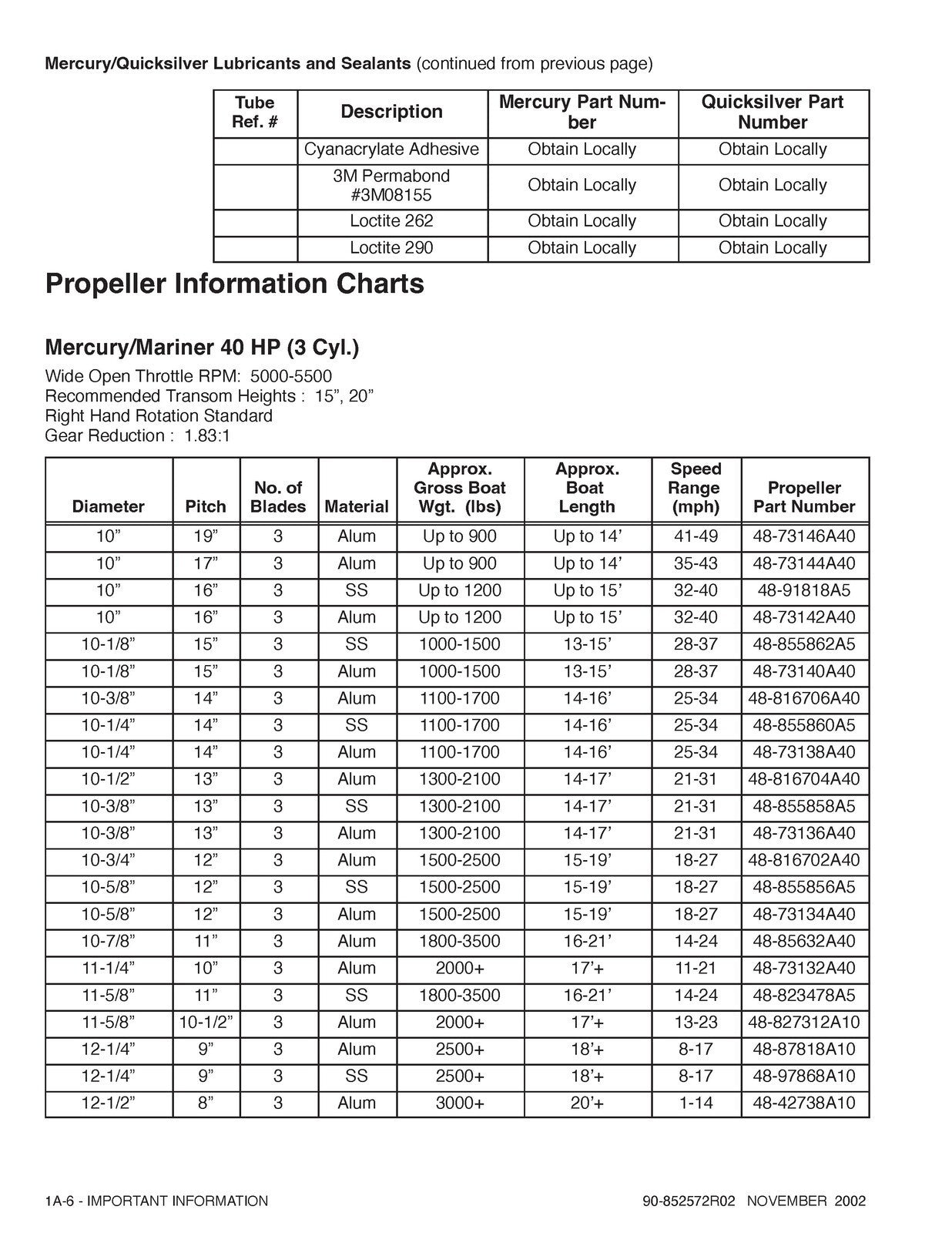 MERCURY 30/40 JET 40 50 55 60 SERVICE MANUAL - STEEL WIRE BOUND - TOUGH COVERS