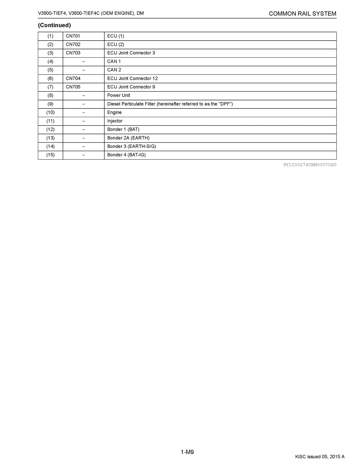 KUBOTA V3800-TIEF4, V3800-TIEF4C DIAGNOSIS MANUAL - WIRE BOUND - TOUGH COVERS