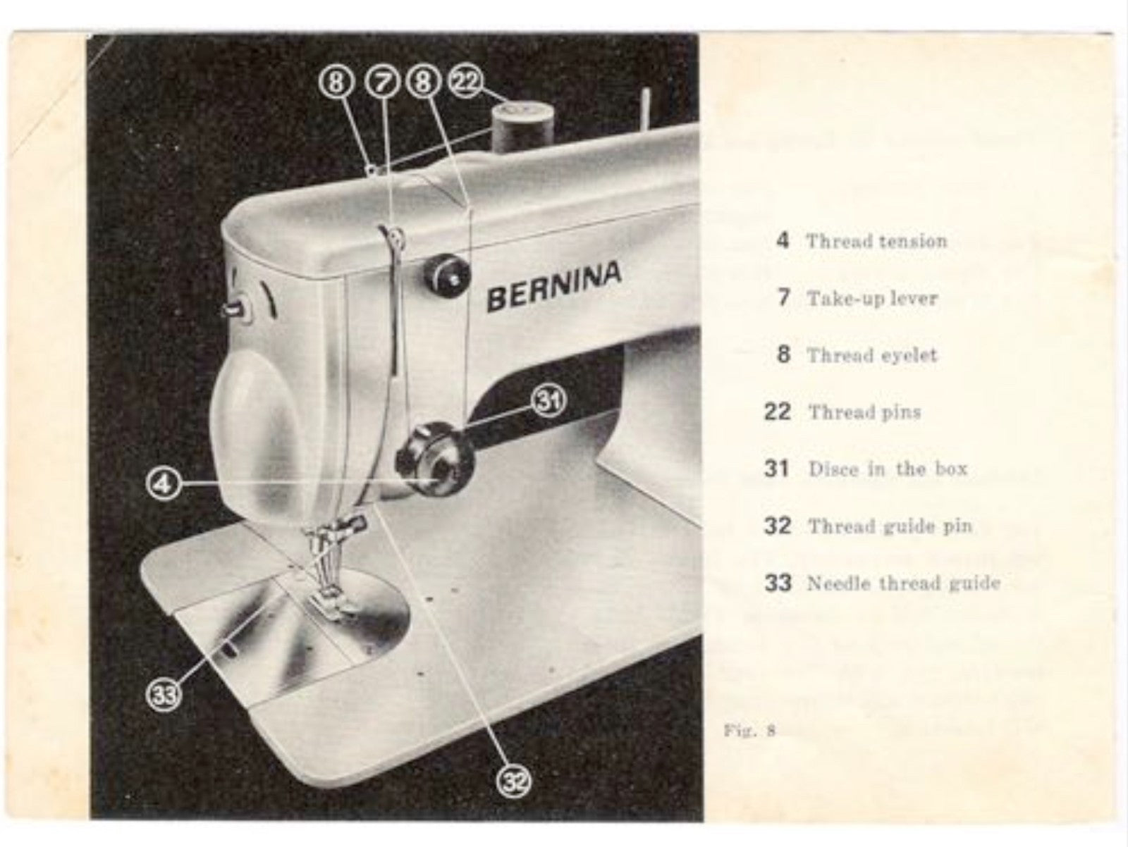 BERNINA 640-2 642-2 Favorit Sewing Machine Manual - LOOP BINDER - TOUGH COVERS