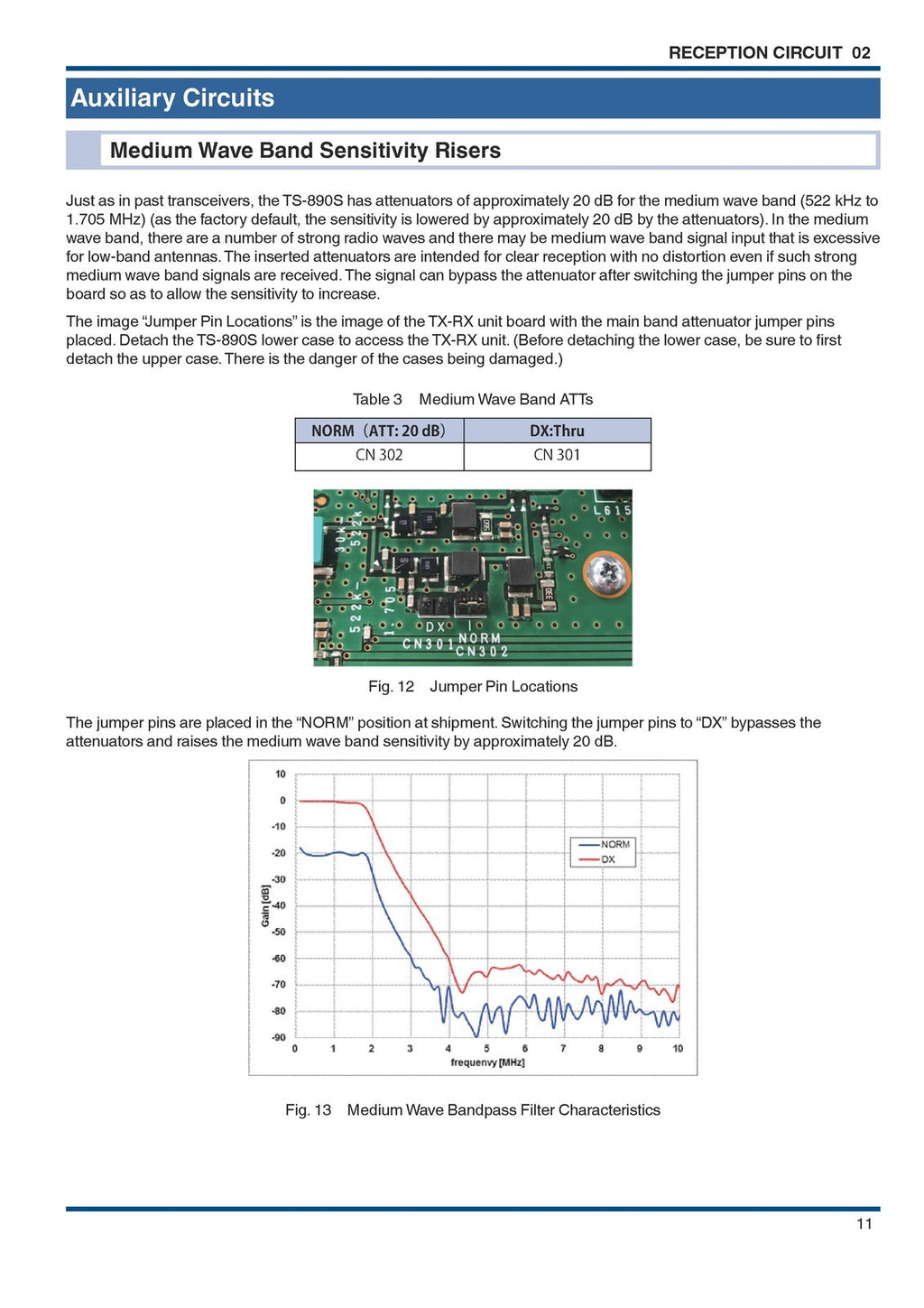 KENWOOD TS-890S IN-DEPTH MANUAL - STEEL WIRE BOUND - PROTECTIVE COVERS