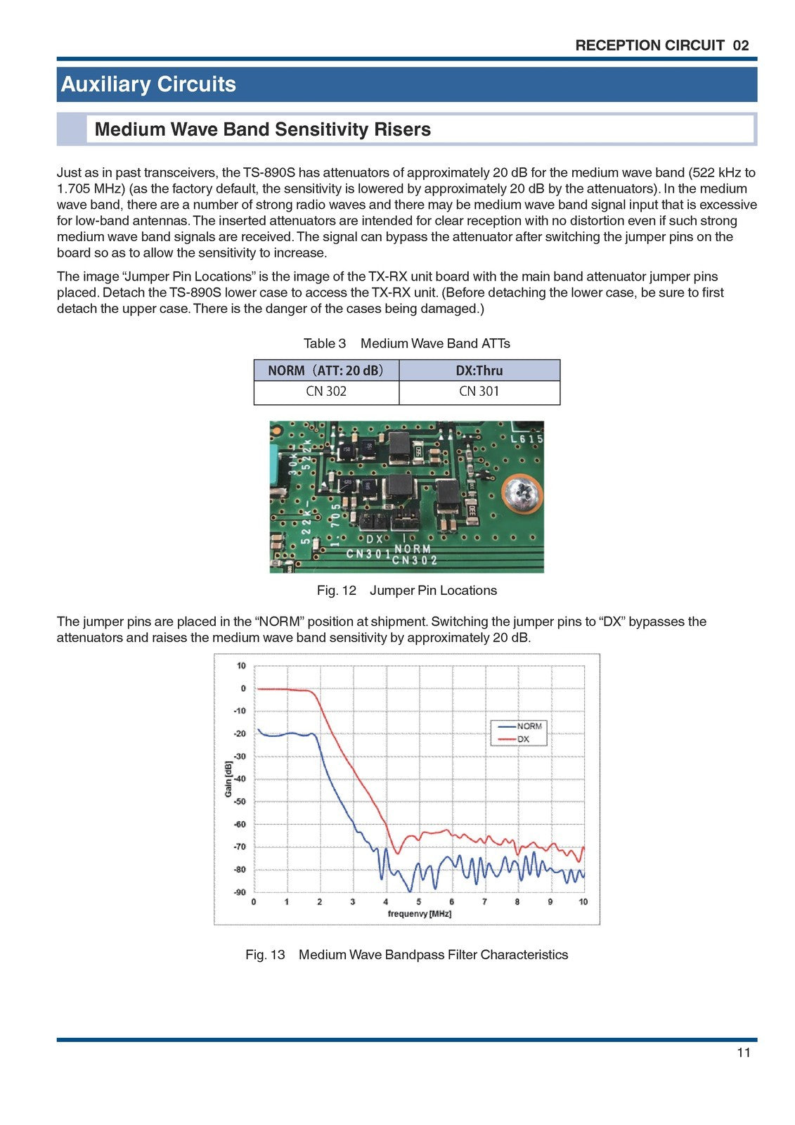 KENWOOD TS-890S IN-DEPTH MANUAL - STEEL WIRE BOUND - PROTECTIVE COVERS