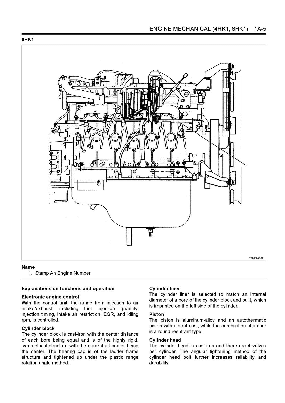 HITACHI 4HK1 6HK1 Fuel Injection System Service Manual - WIRE BOUND - COVERS