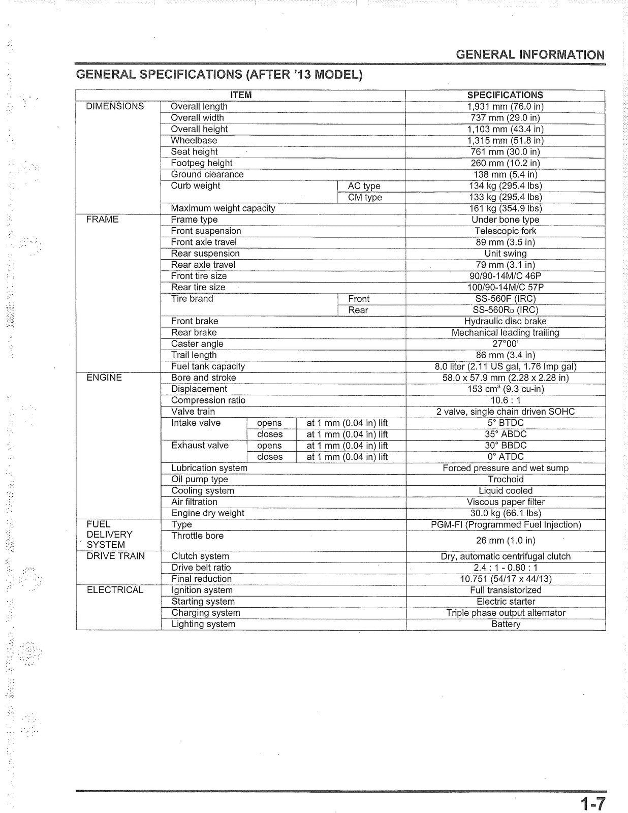 HONDA PCX150 2013-2017 SERVICE MANUAL - WIRE BOUND - TOUGH COVERS