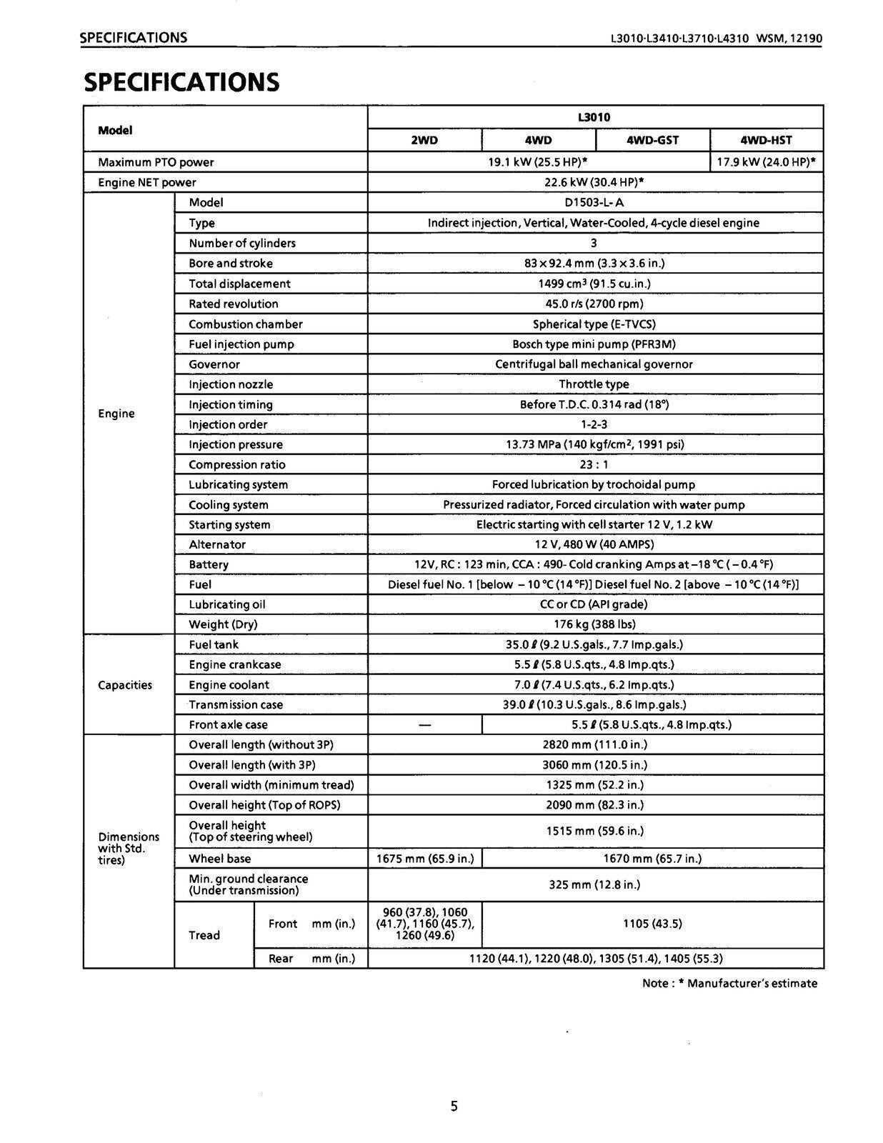 KUBOTA L3010 L3410 L3710 L4310 L4610 WORKSHOP MANUAL+SUPPLEMENT: 684 PGS, 2 VOLS