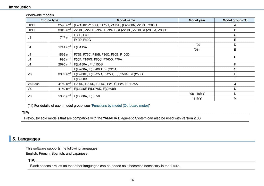 YAMAHA DIAGNOSTIC SYSTEM V 2.00 INSTRUCTION MANUAL - WIRE BOUND - TOUGH COVERS
