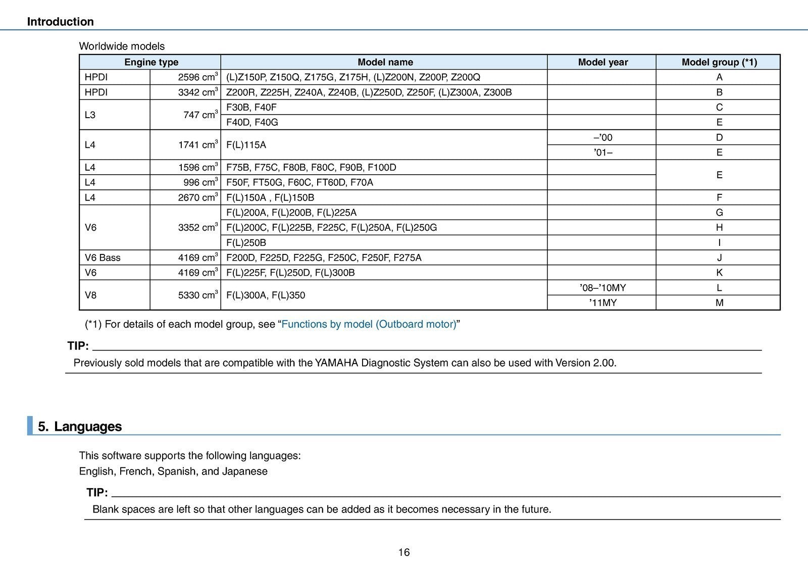 YAMAHA DIAGNOSTIC SYSTEM V 2.00 INSTRUCTION MANUAL - WIRE BOUND - TOUGH COVERS