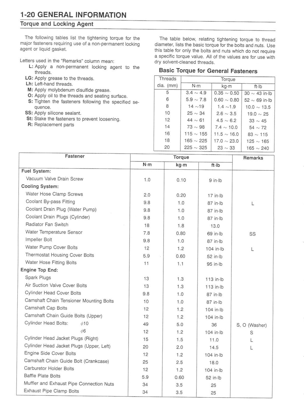 KAWASAKI NINJA ZX-6R MOTORCYCLE SERVICE MANUAL - WIRE BOUND - TOUGH COVERS