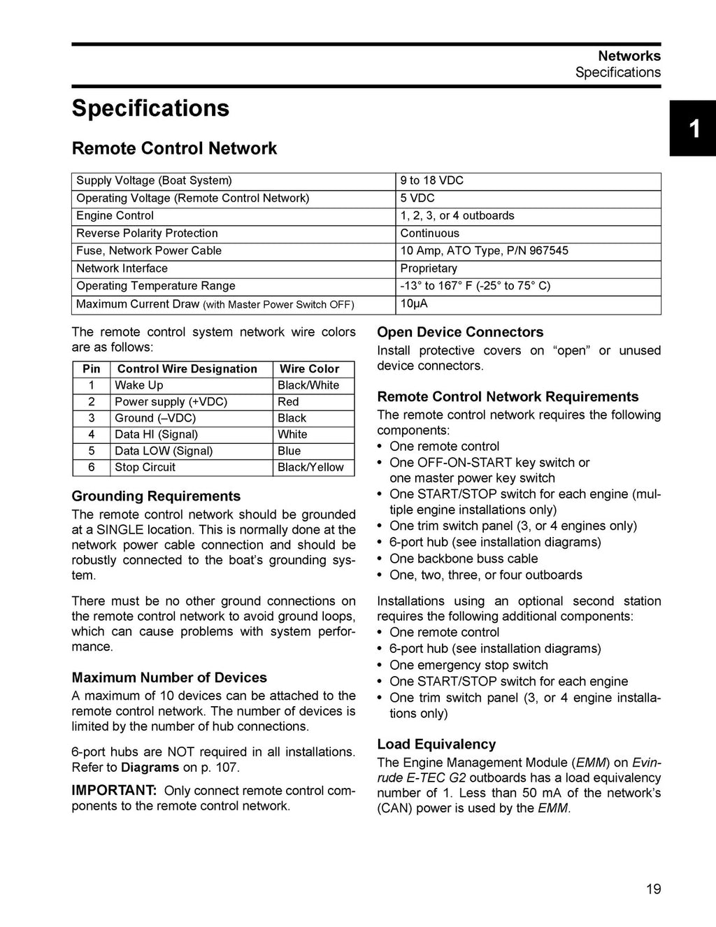 EVINRUDE E-TEC GT 150-300 Installation Guide Manual - WIRE BOUND - TOUGH COVERS