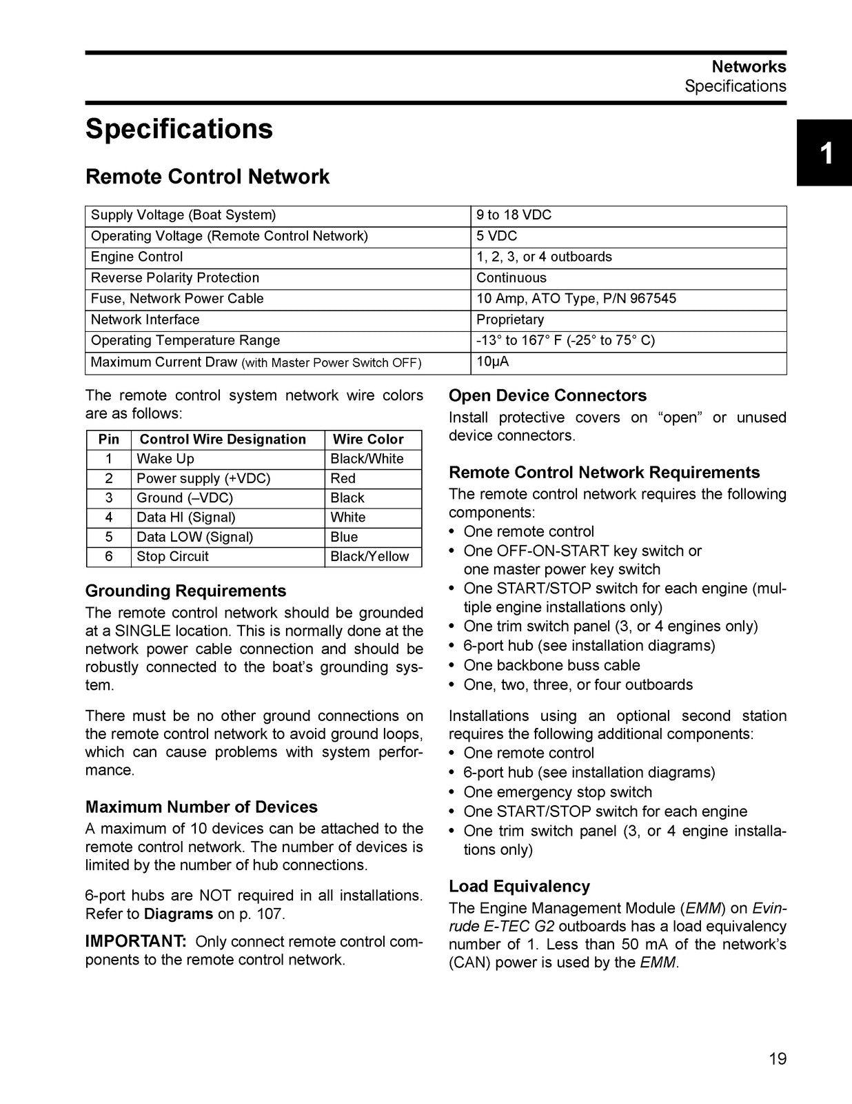 EVINRUDE E-TEC GT 150-300 Installation Guide Manual - WIRE BOUND - TOUGH COVERS