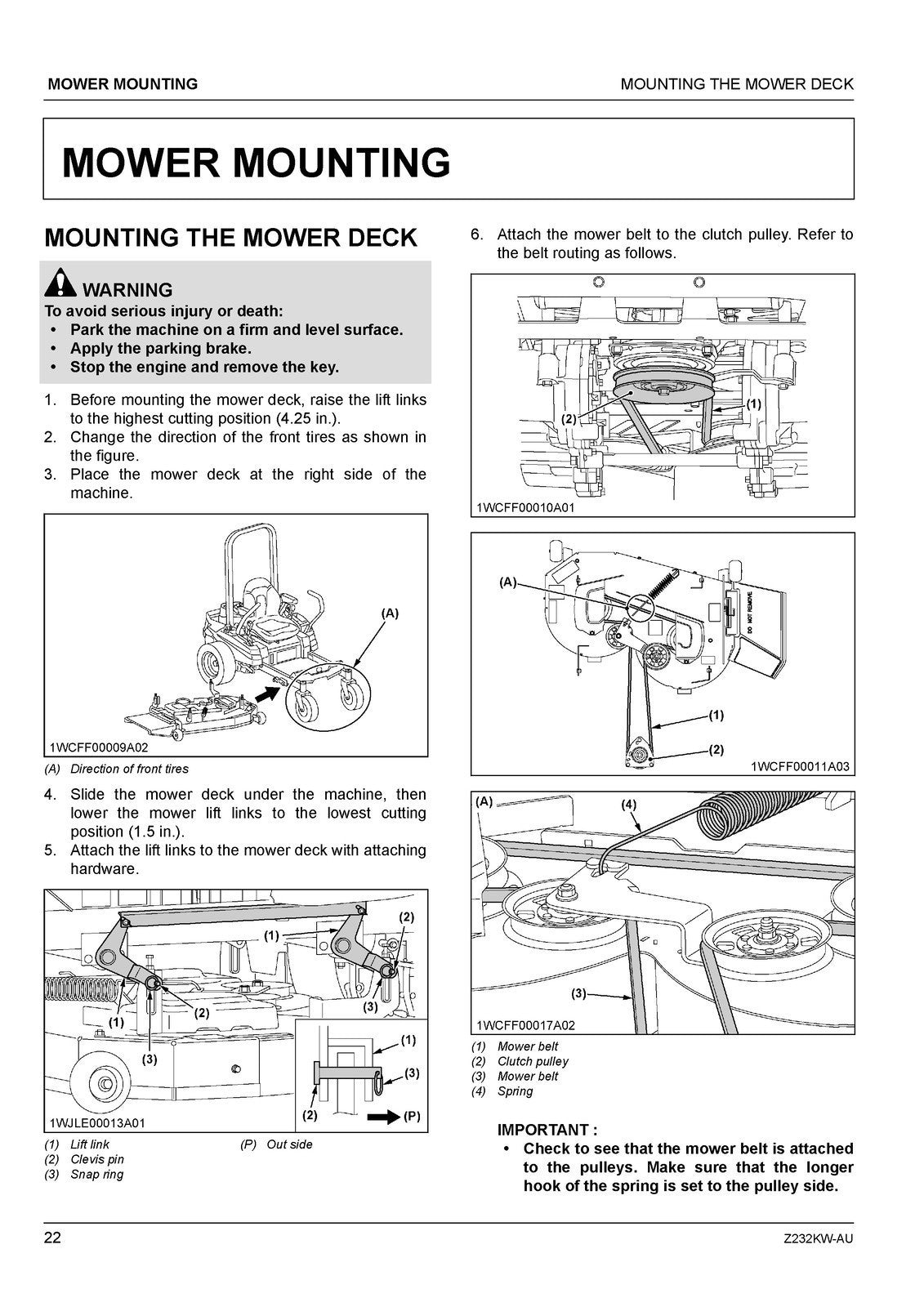 KUBOTA Z232KW-AU ZERO TURN MOWER OPERATORS MANUAL - WIRE BOUND - TOUGH COVERS