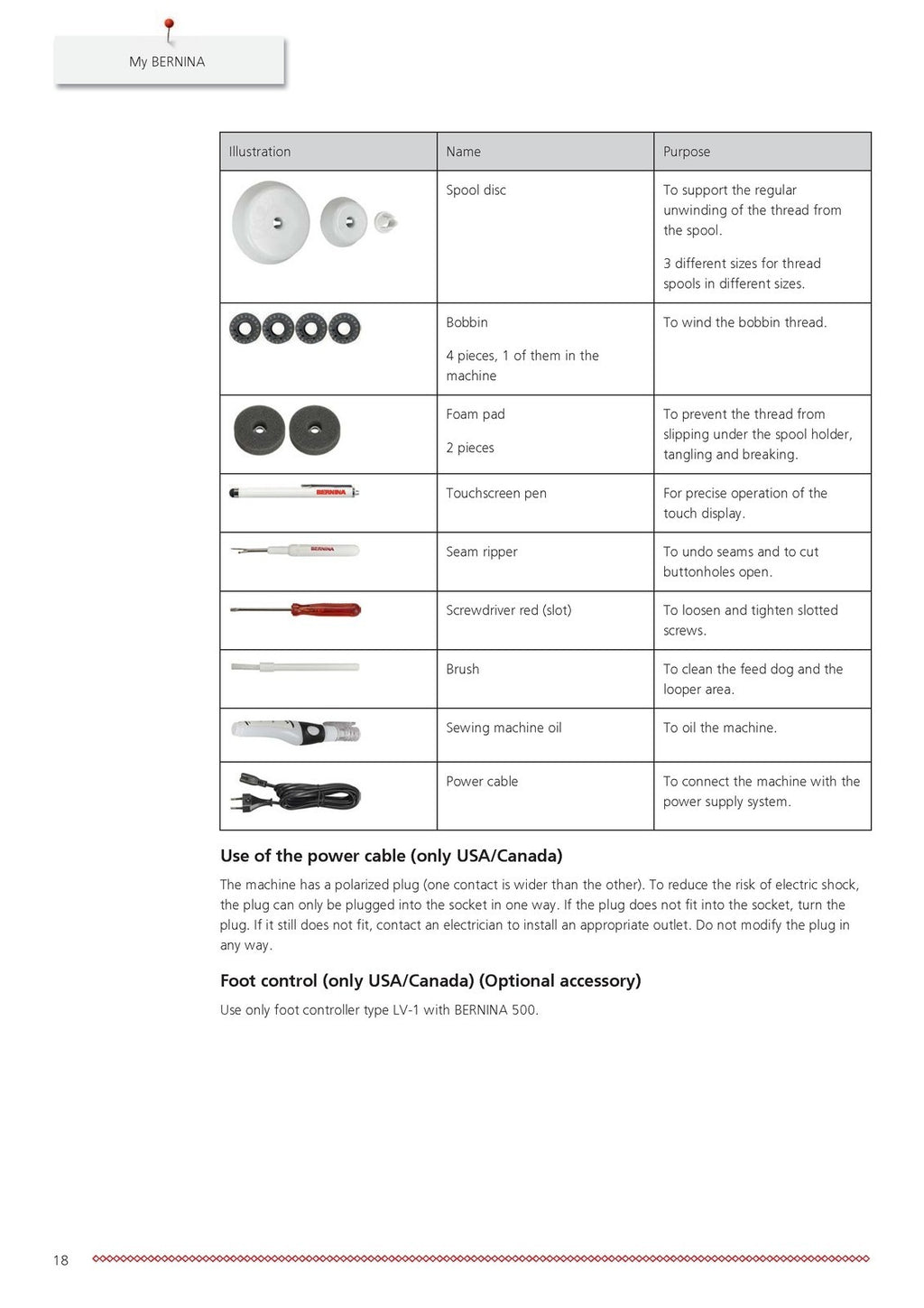 BERNINA 500 Sewing Machine User Manual - STEEL WIRE BOUND - PROTECTIVE COVERS