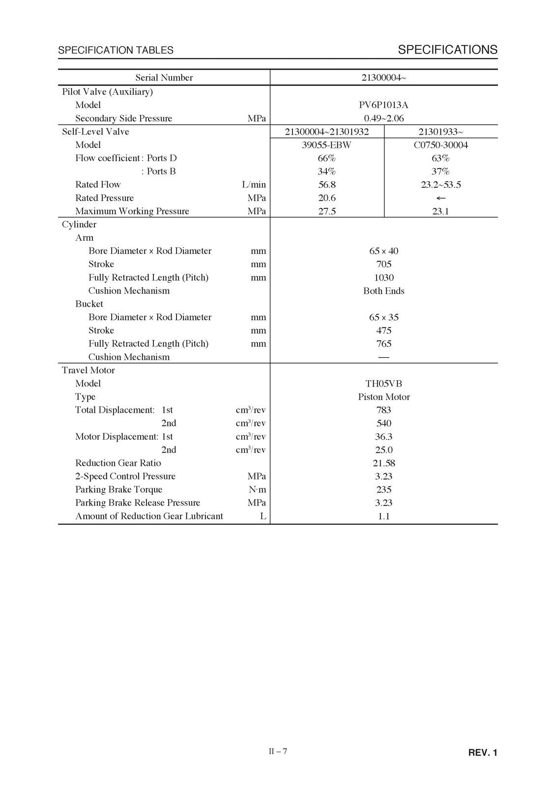TAKEUCHI TL130 CRAWLER LOADER WORKSHOP MANUAL - STEEL WIRE BOUND - TOUGH COVERS