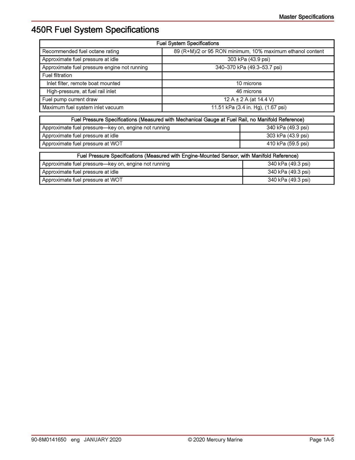 MERCURY RACING 450R SERVICE MANUAL - STEEL WIRE BOUND - COVERS - XL FOLDOUT DIAG