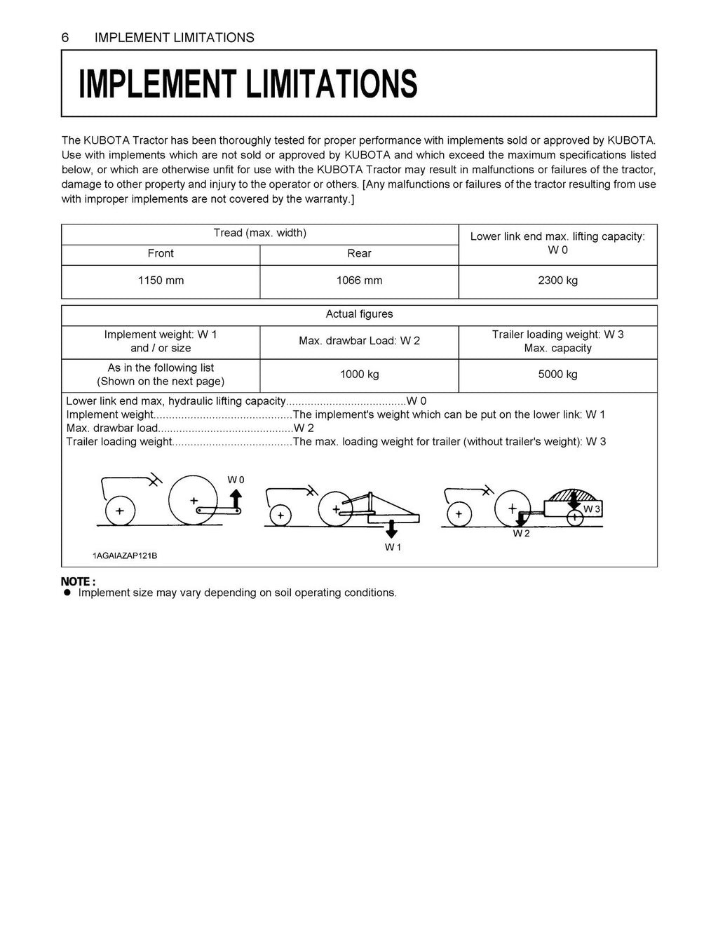 KUBOTA M8540 NARROW CAB TRACTOR OPERATORS MANUAL - WIRE BOUND - TOUGH COVERS