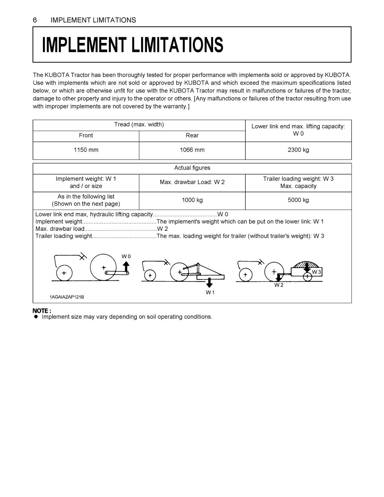 KUBOTA M8540 NARROW CAB TRACTOR OPERATORS MANUAL - WIRE BOUND - TOUGH COVERS