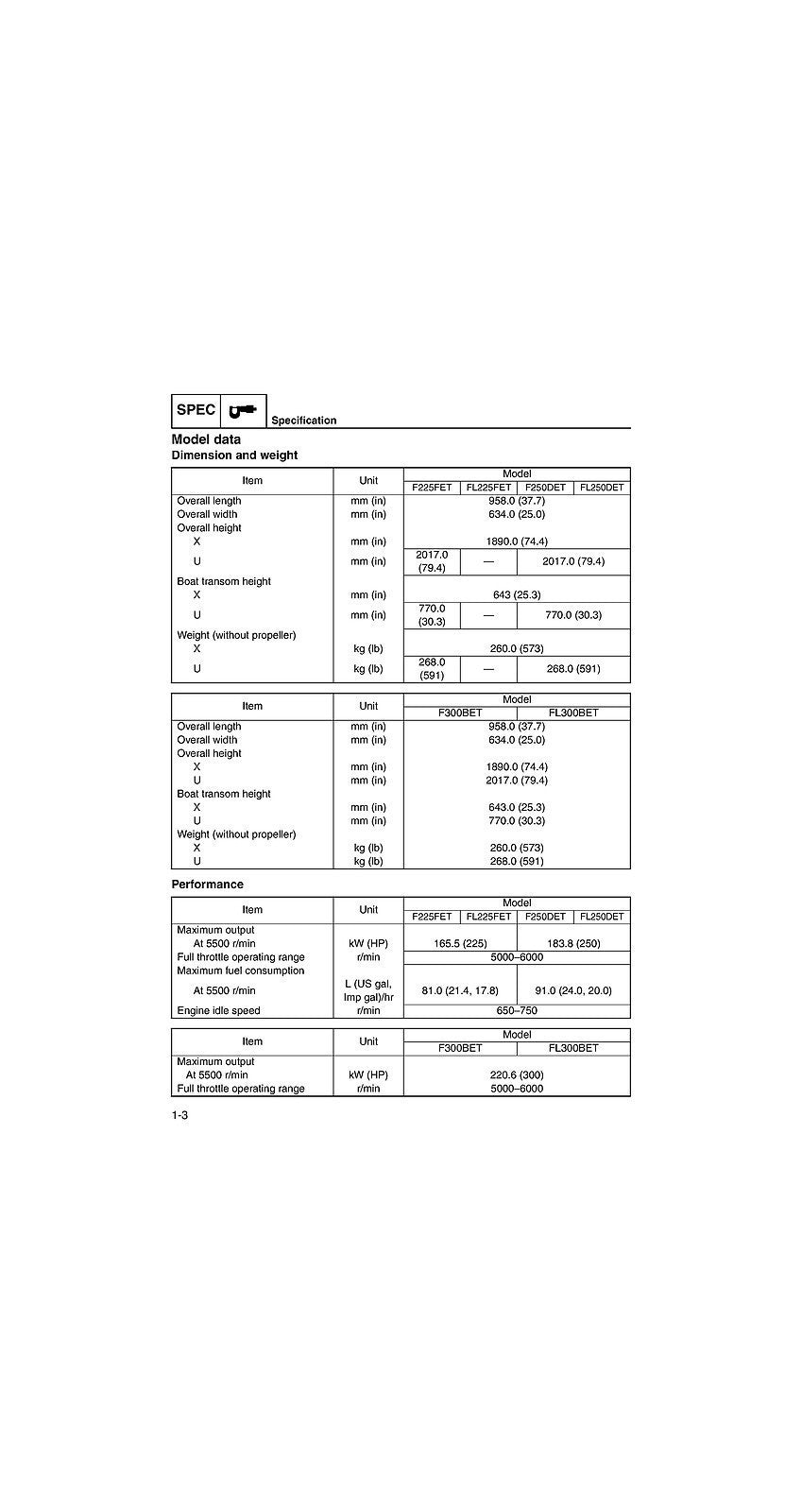 YAMAHA F(L)225 F(L)250D F(L)300B OUTBOARD ENGINE SERVICE MANUAL TOUGH WIRE BOUND