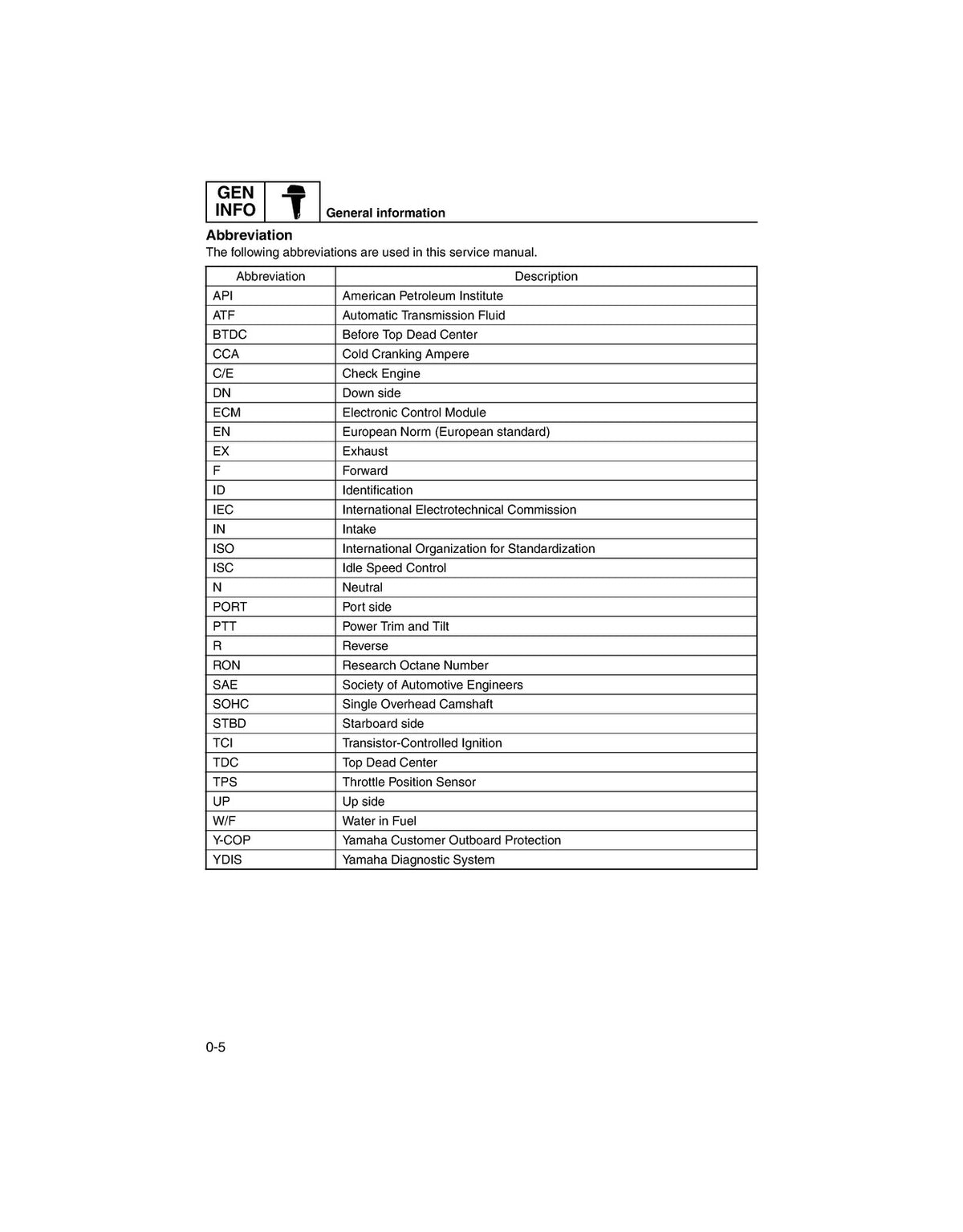 YAMAHA F70A OUTBOARD ENGINE SERVICE MANUAL WIRE BOUND, TOUGH COVERS, XL FOLDOUTS