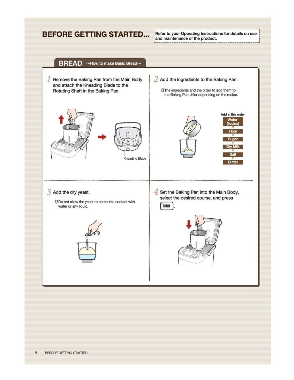 Zojirushi BB-SSC10 Bread Machine Manual + 38 Pg Recipe Book BUNDLE - Wire Bound