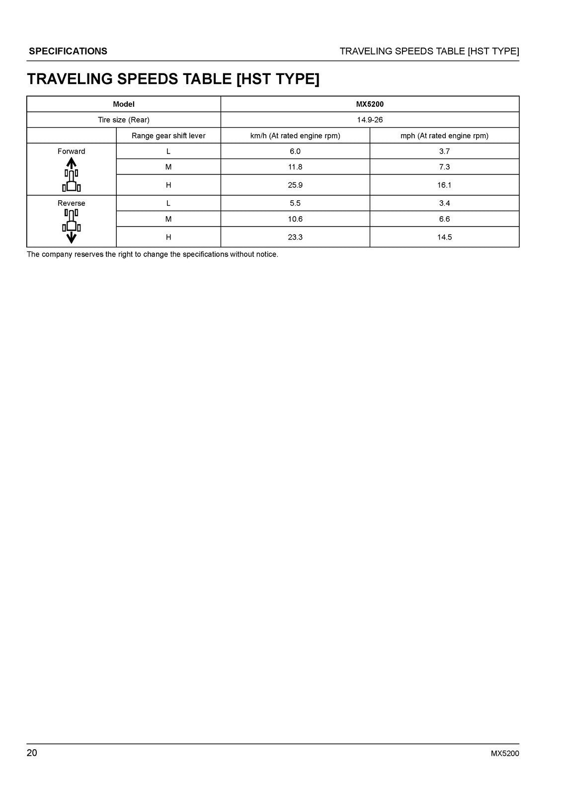 KUBOTA MX5200 TRACTOR OPERATORS MANUAL - STEEL WIRE BOUND - PROTECTIVE COVERS