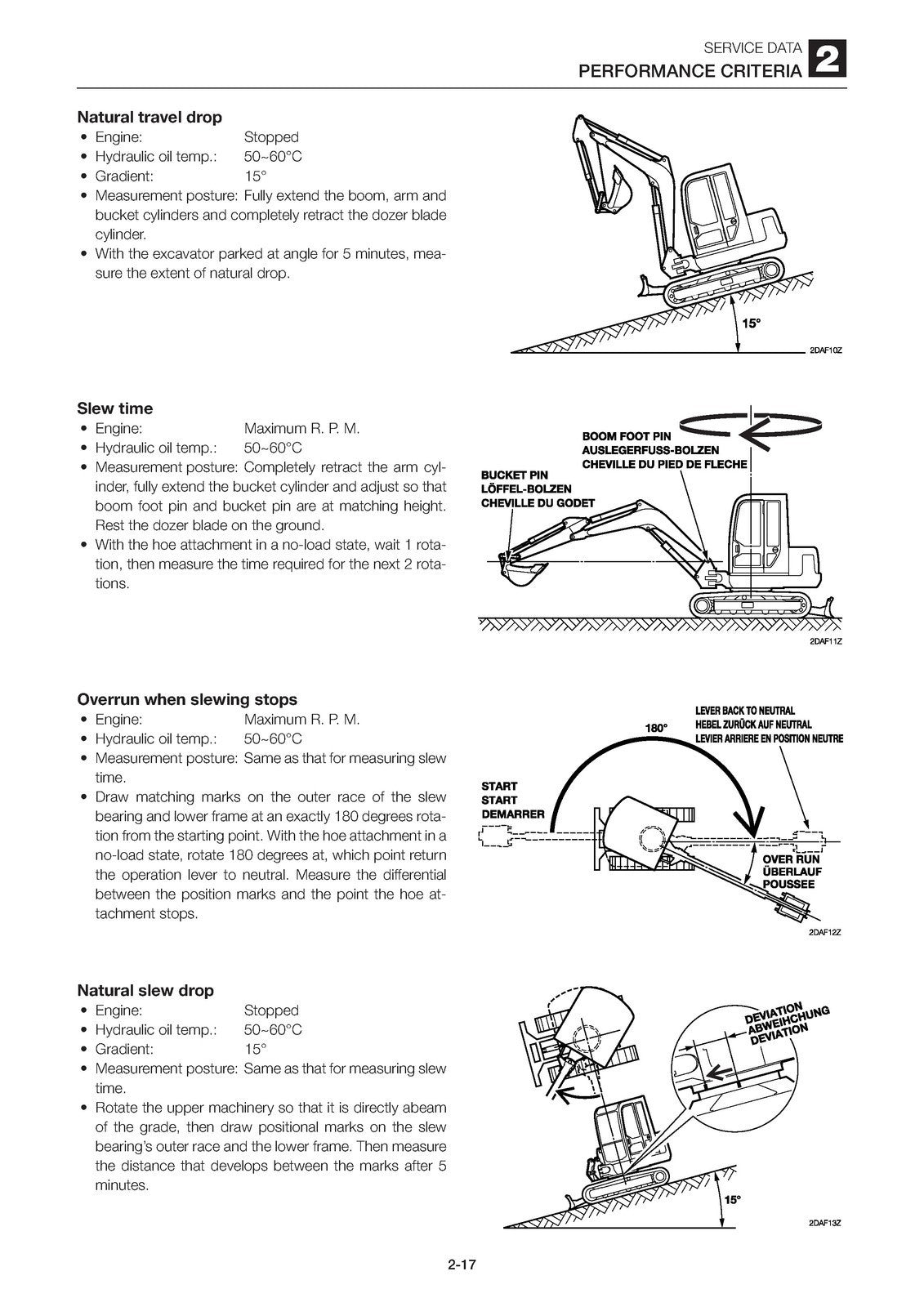 TAKUCHI TB250 MINI EXCAVATOR WORKSHOP MANUAL - TOUGH COVERS - WIRE BOUND
