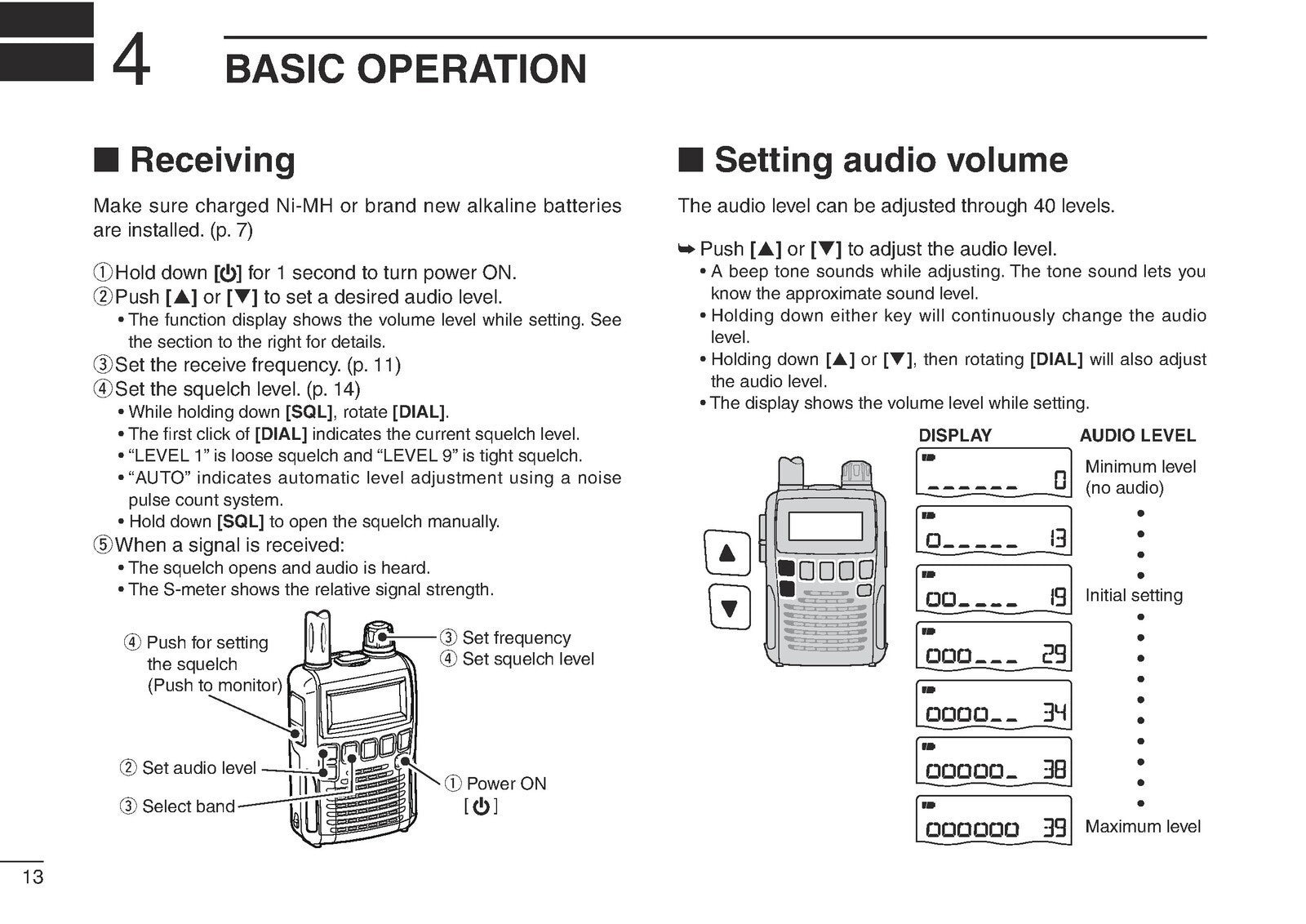 ICOM IC-R6 RECEIVER INSTRUCTION MANUAL -STEEL WIRE BOUND - PROTECTIVE COVERS