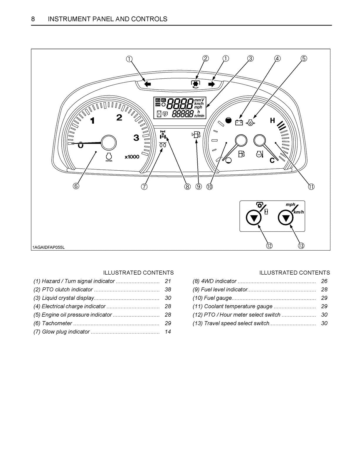 KUBOTA M5040 M6040 M7040 ROPS TRACTOR OPERATORS MANUAL - WIRE BOUND - COVERS