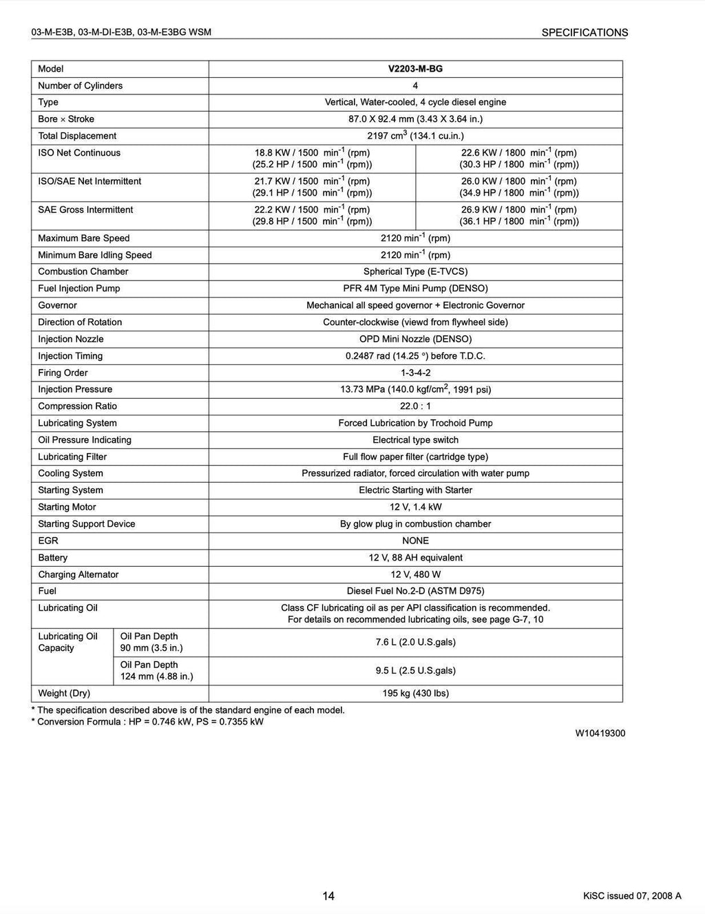 KUBOTA DIESEL ENGINE WSM SERIES WSM03-M-E3B 03-M-DI-E3B 03-M-E3BG WORKSHP MANUAL