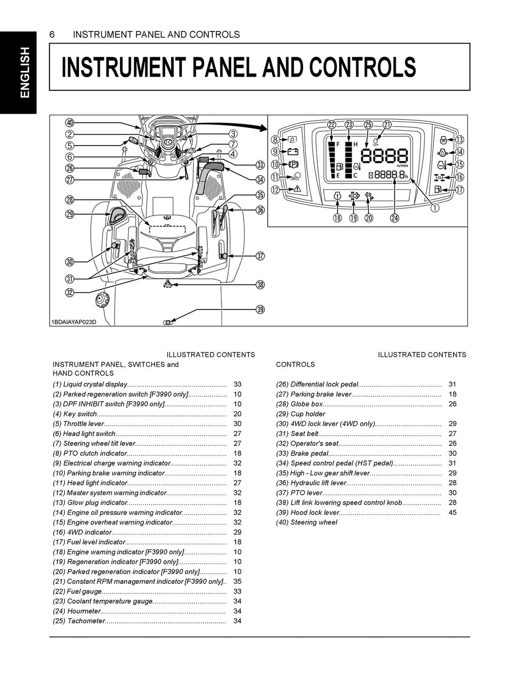 KUBOTA F2690E F2690 F3990 Mower Operators Manual - WIRE BOUND, TOUGH COVERS
