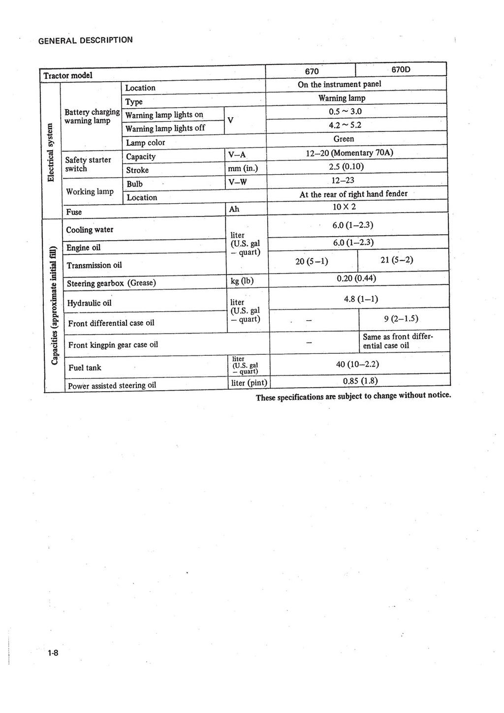 MITSUBISHI K4D TRACTOR ENGINE REPAIR MANUAL - STEEL WIRE BOUND - TOUGH COVERS