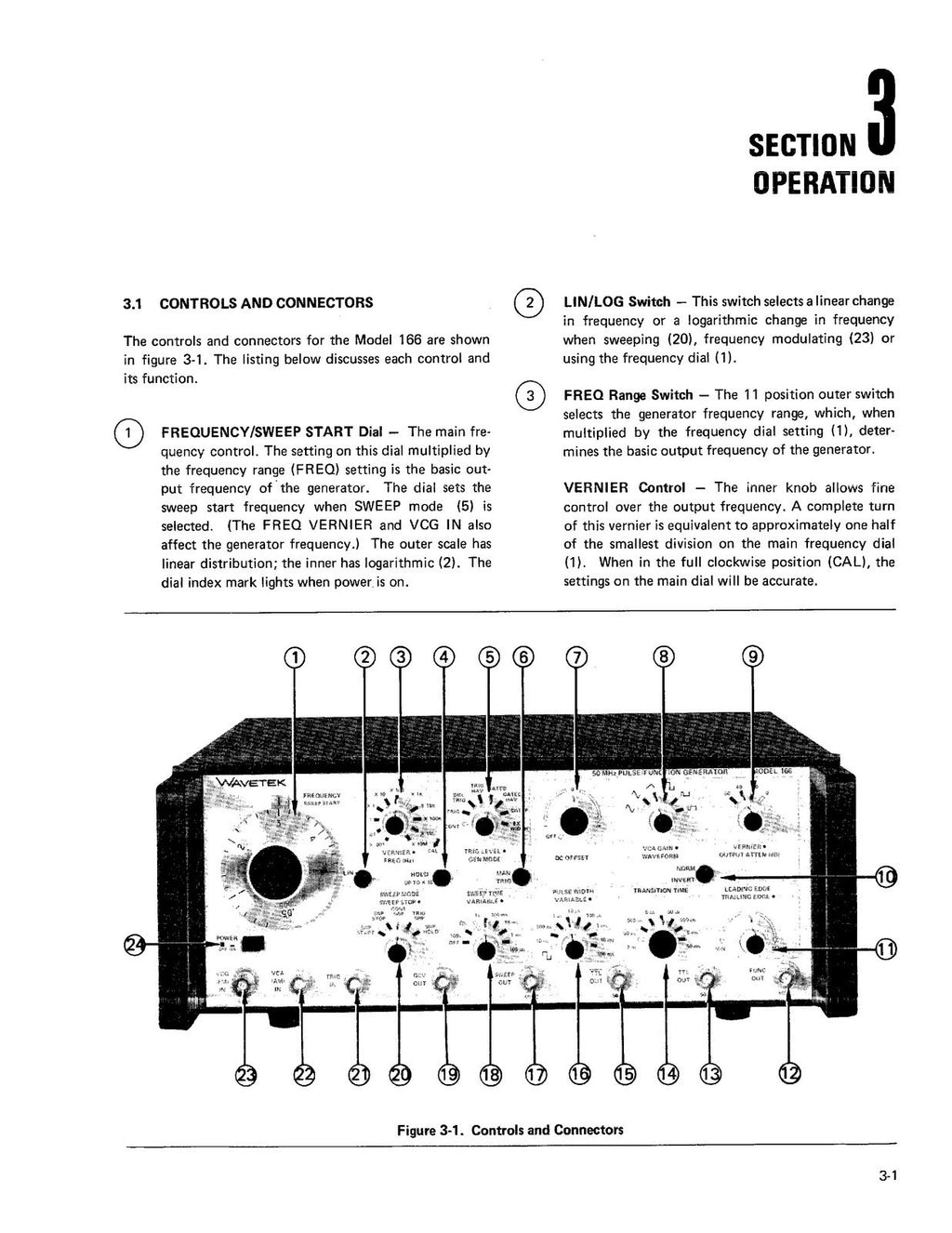 WAVETEK Model 166 Function Generator Instruction Manual - BOUND,COVERS, FOLDOUTS