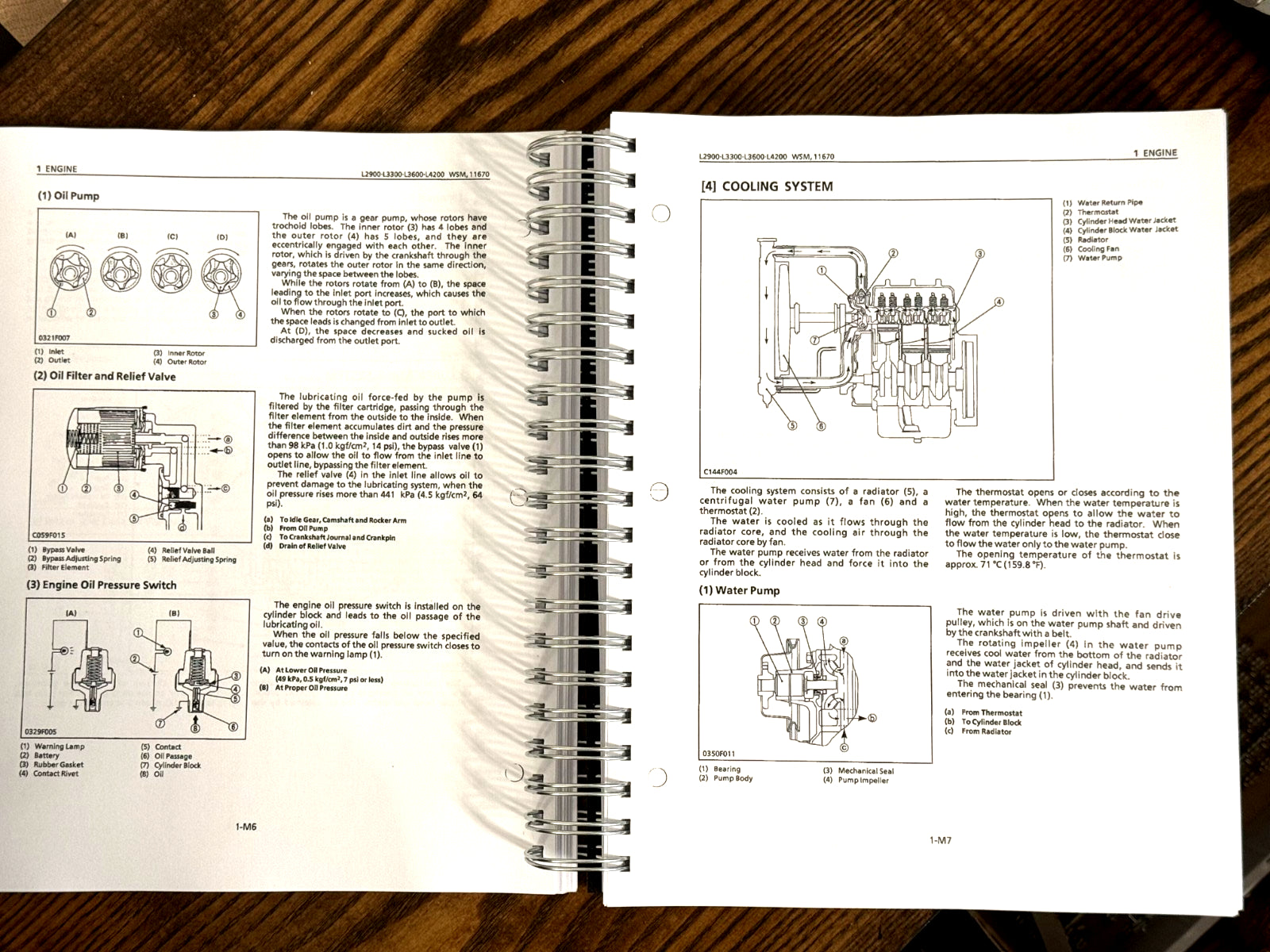 KUBOTA L2900 L3300 L3600 L4200 WORKSHOP MANUAL WSM - WIRE BOUND - COVERS - COLOR