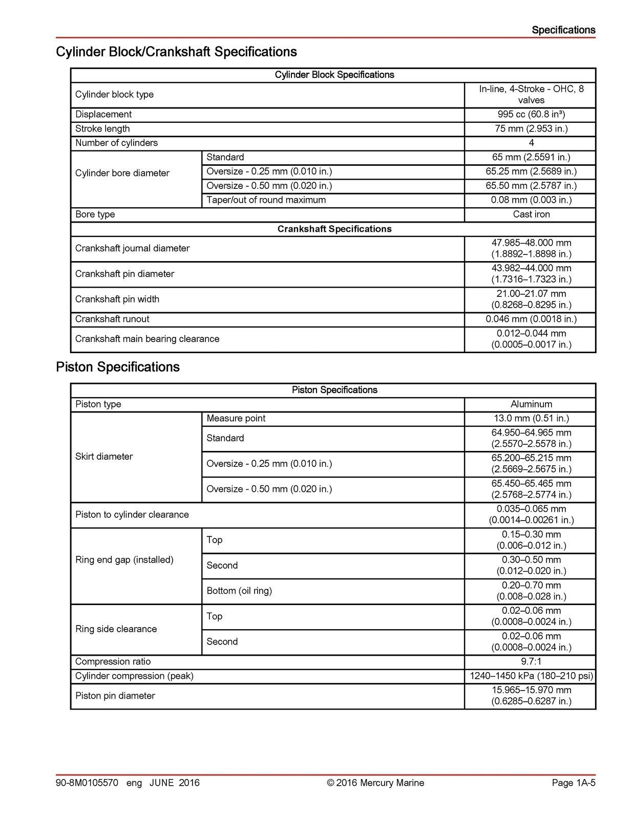 MERCURY 40 50 60 SEAPRO JET FOURSTROKE EFI SERVICE MANUAL, COVERS, BIND, FOLDOUT