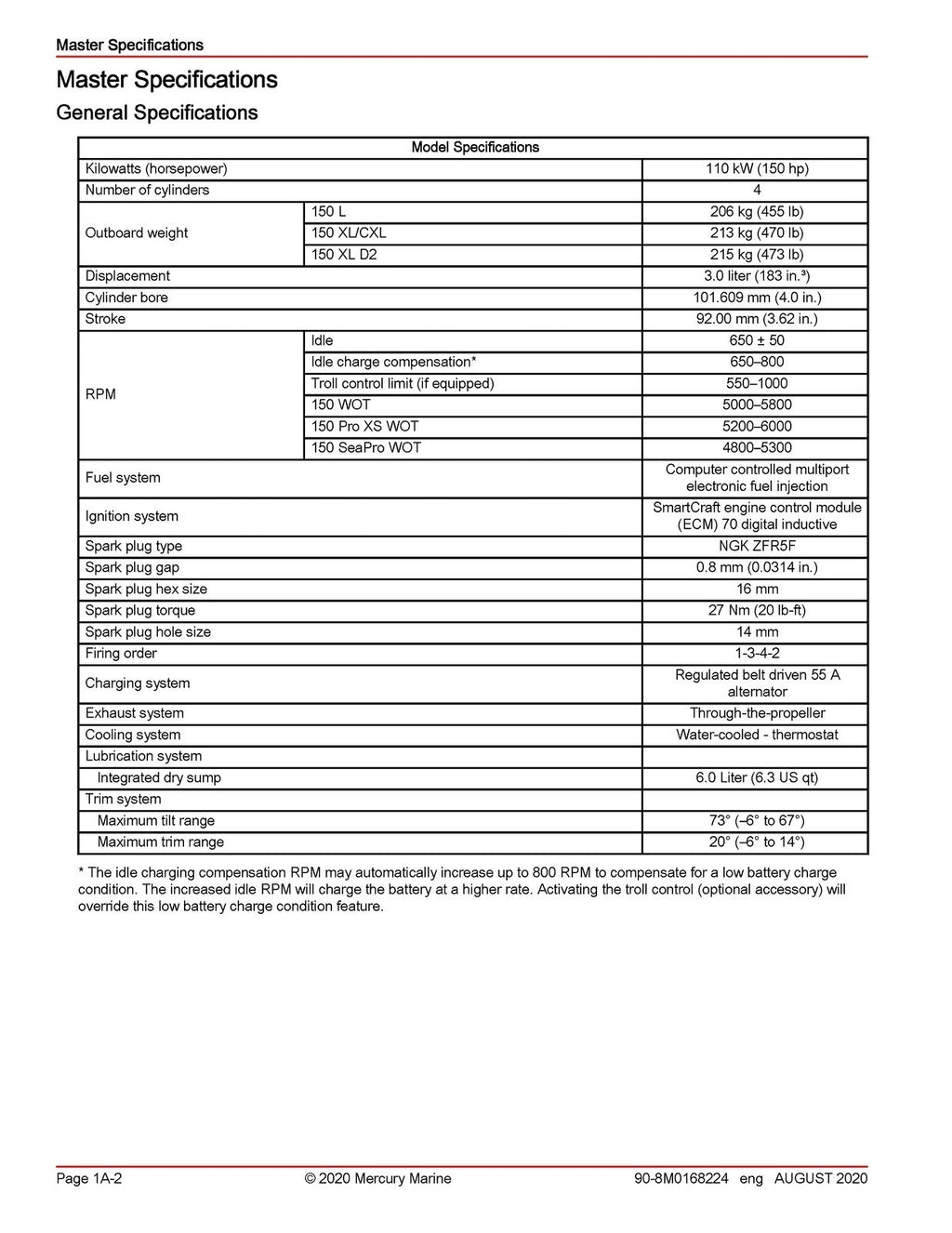 MERCURY 150 SEAPRO 150 PRO XS FOURSTROKE SERVICE MANUAL, BOUND, COVERS, FOLDOUTS