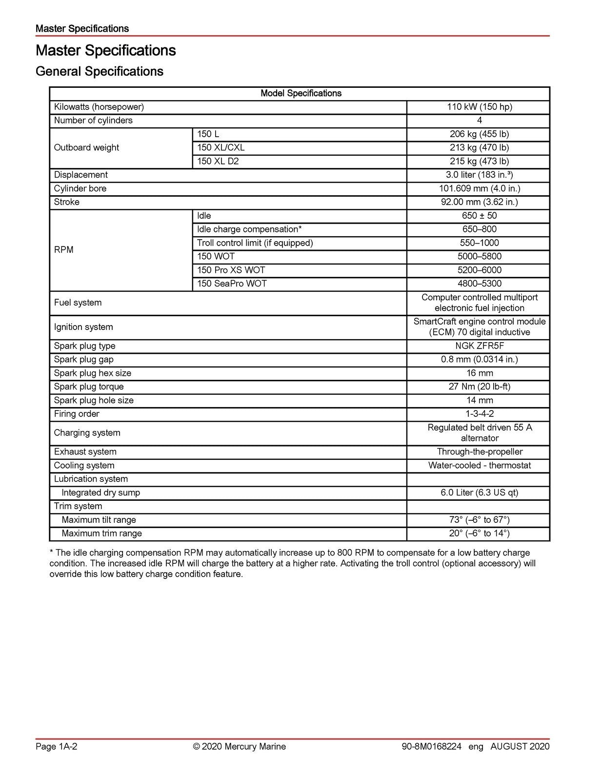 MERCURY 150 SEAPRO 150 PRO XS FOURSTROKE SERVICE MANUAL, BOUND, COVERS, FOLDOUTS