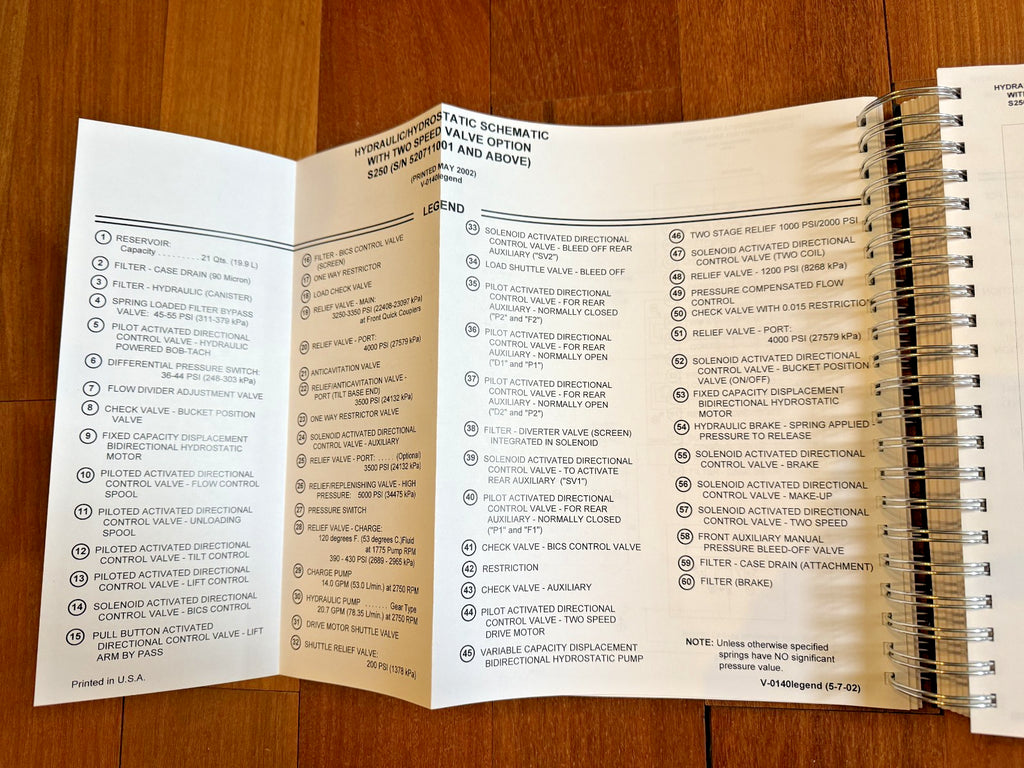 BOBCAT S250 TURBO HIGH FLOW SERVICE MANUAL - BOUND - TOUGH COVERS - XL FOLDOUTS