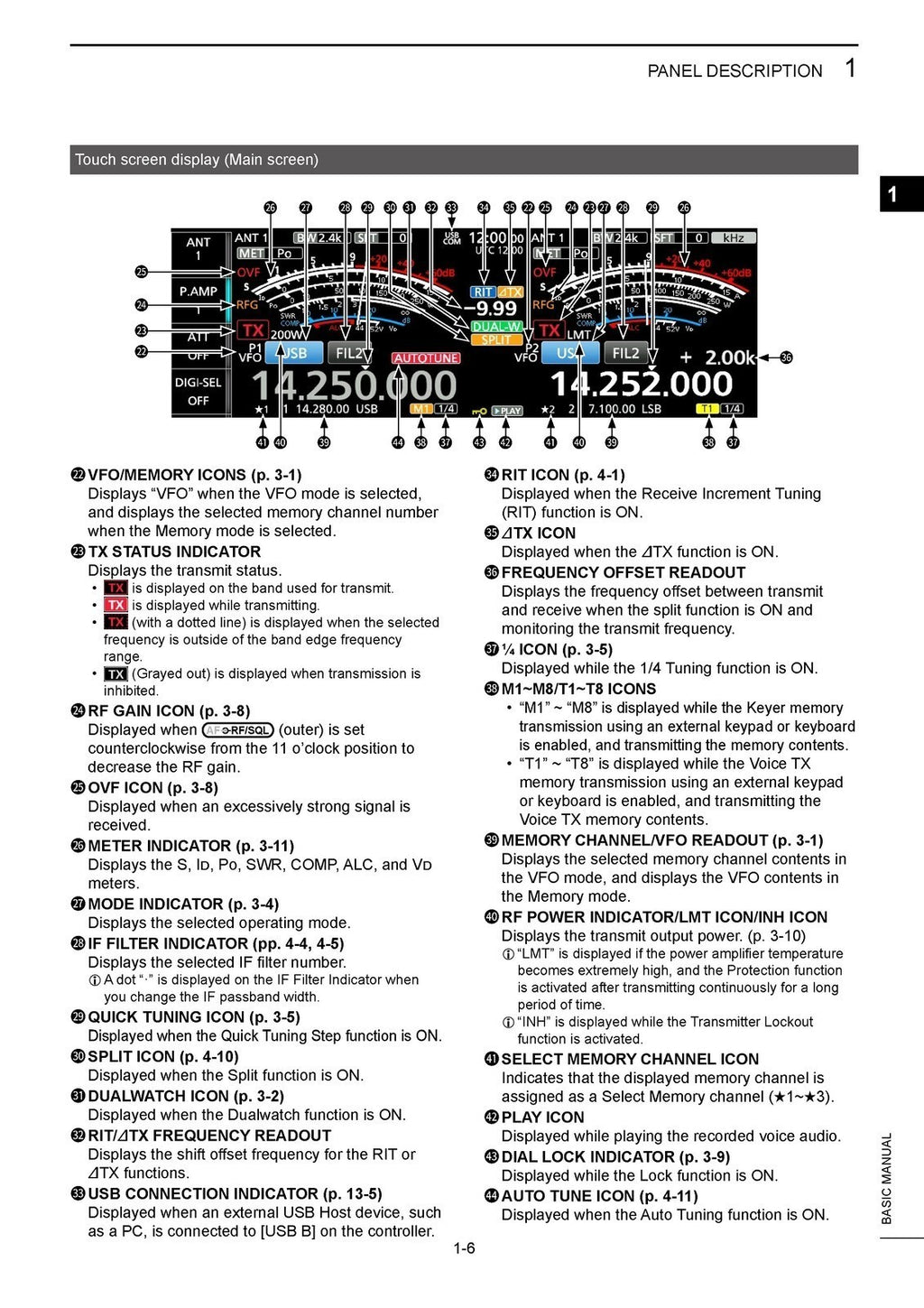 ICOM IC-7760 TRANSCEIVER BASIC MANUAL - STEEL WIRE BOUND - PROTECTIVE COVERS