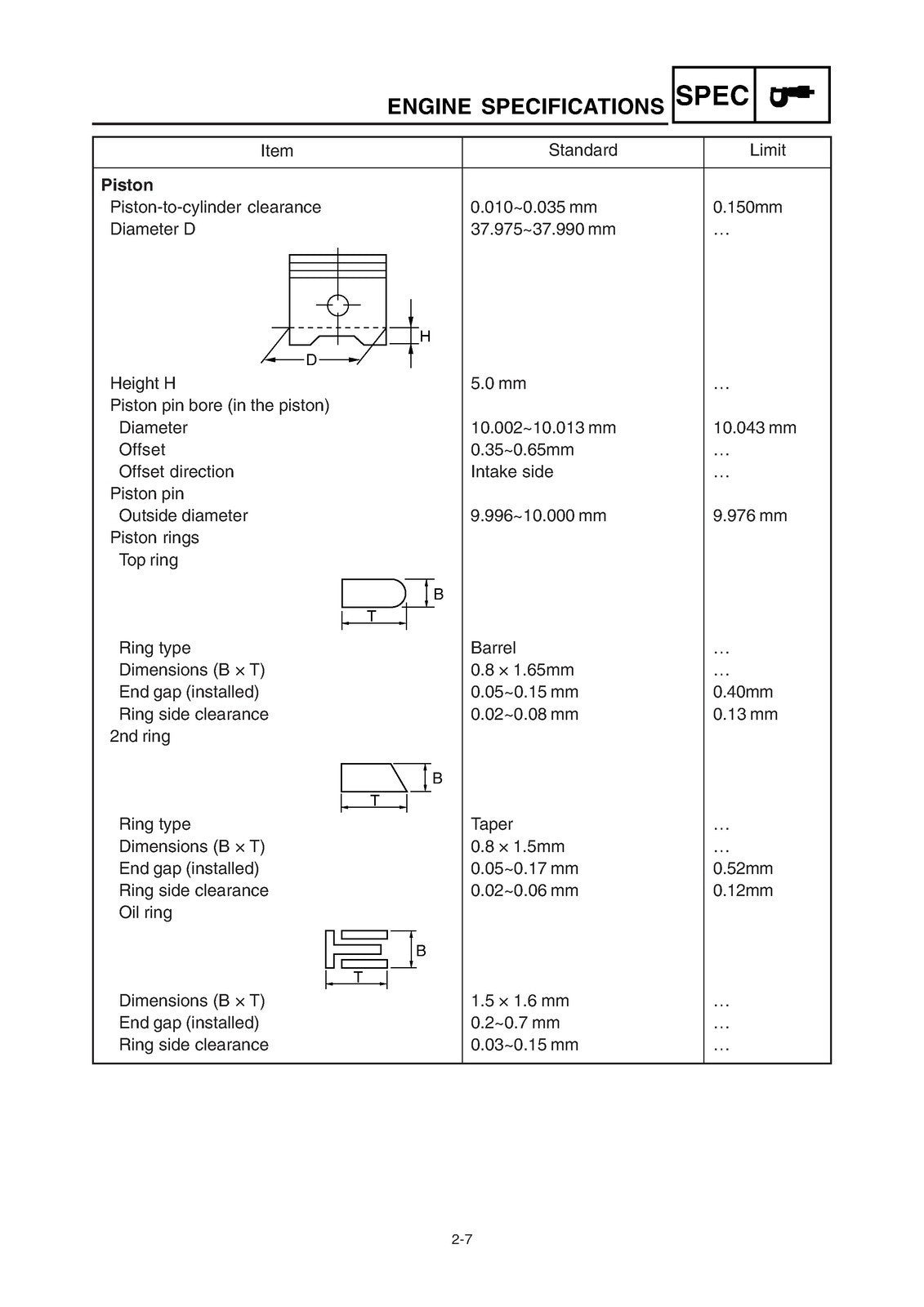 YAMAHA VINO XC50V SCOOTER SERVICE MANUAL 2006-2009 - STEEL WIRE BOUND - COVERS