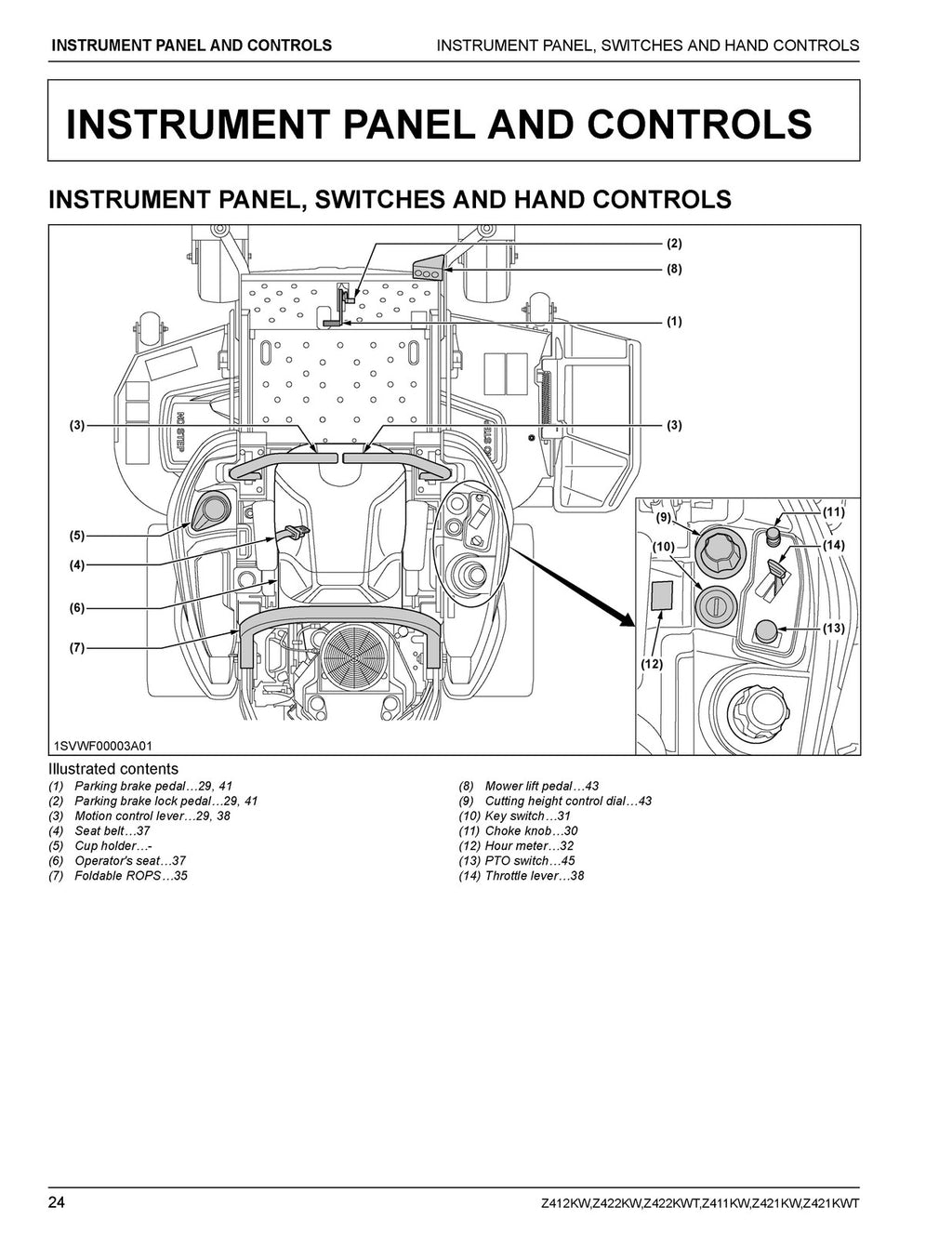KUBOTA Z412KW Z422 Z421 ZERO TURN MOWER OPERATORS MANUAL - WIRE BOUND, COVERS
