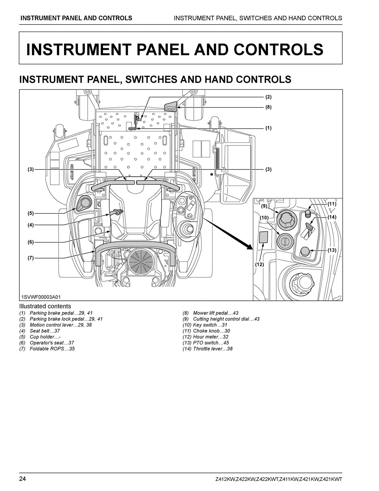 KUBOTA Z412KW Z422 Z421 ZERO TURN MOWER OPERATORS MANUAL - WIRE BOUND, COVERS