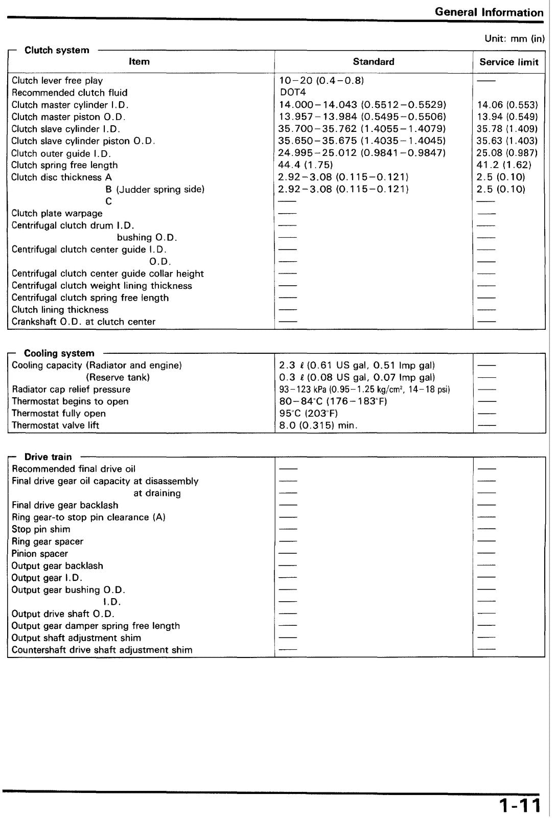 HONDA VFR750F Service Manual - BOUND - COVERS - XL FOLDOUT PAGES